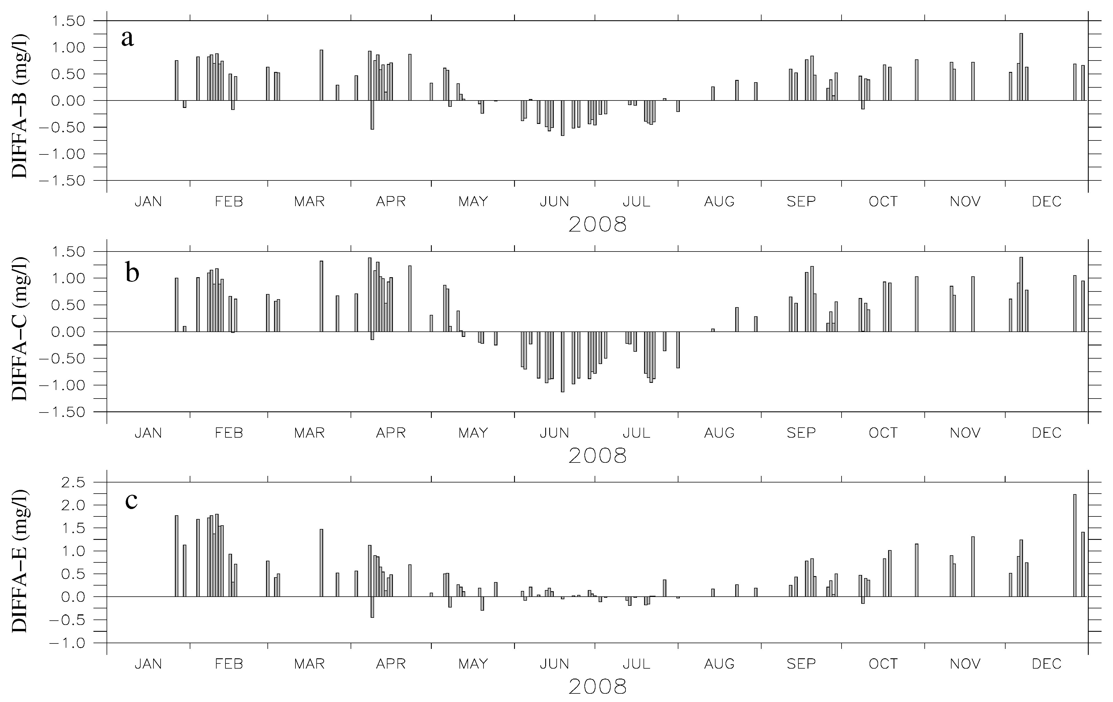 Jmse 03 00193 g009 1024