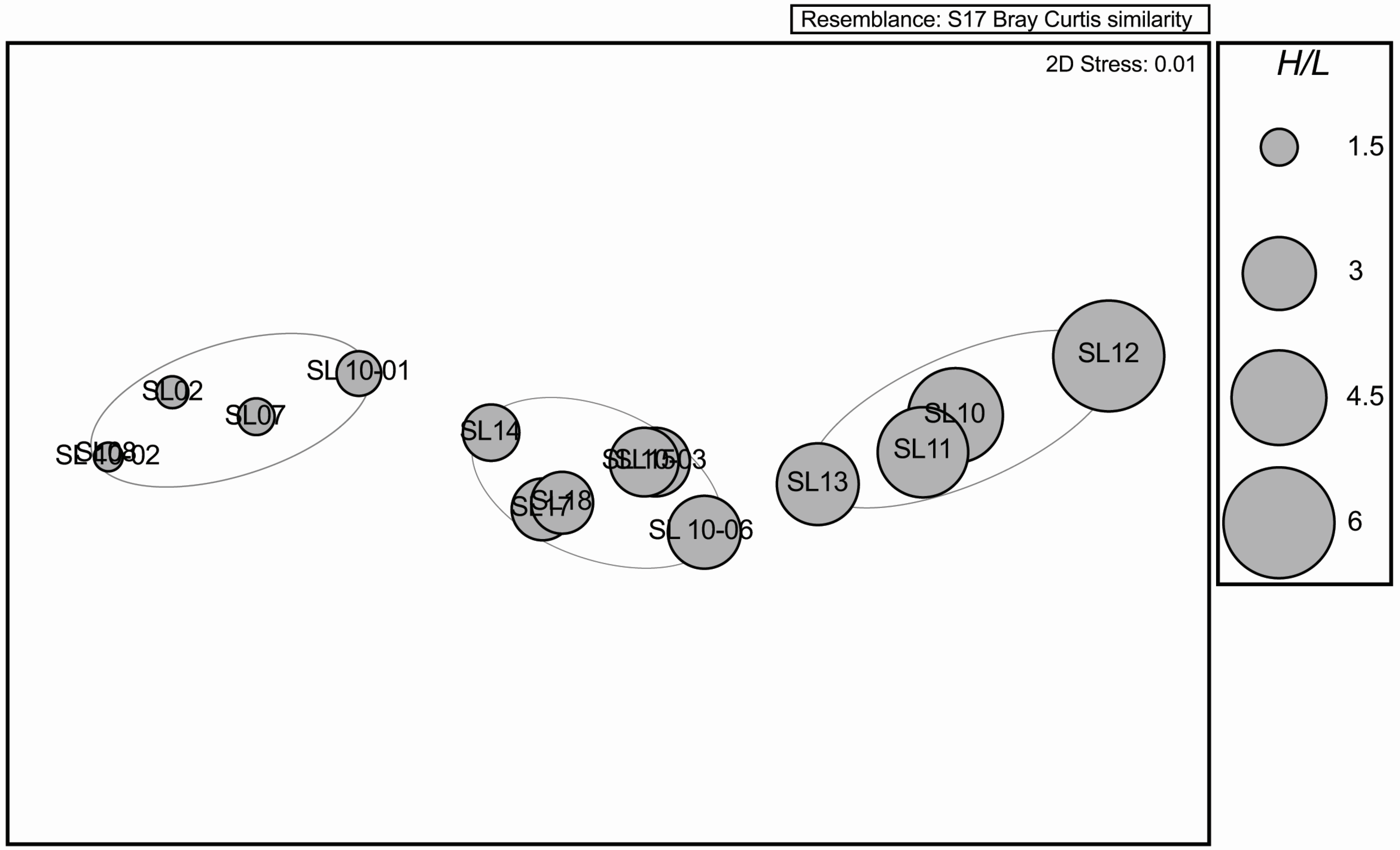 Jmse 03 00267 g003 1024