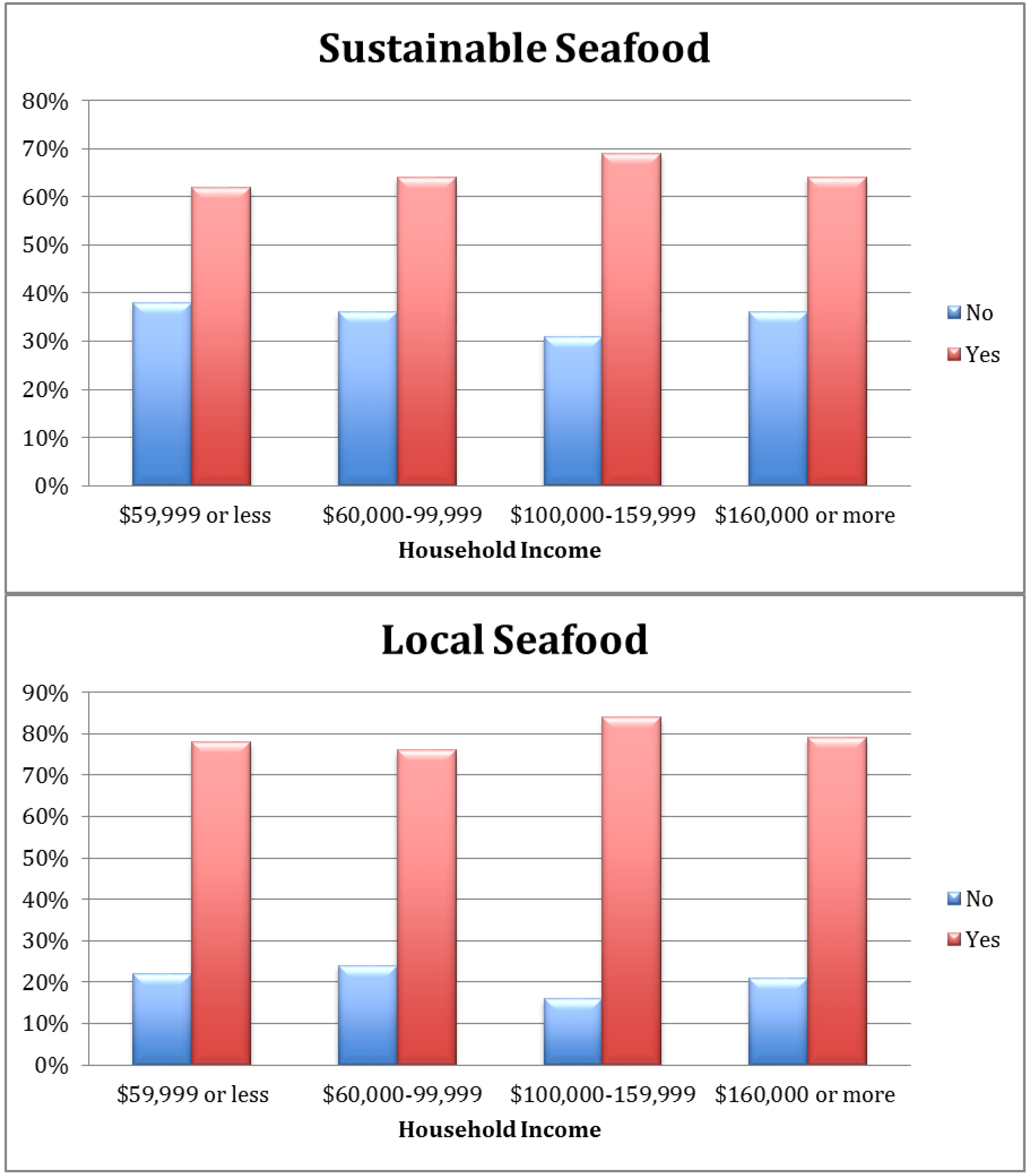 Jmse 03 00299 g007 1024