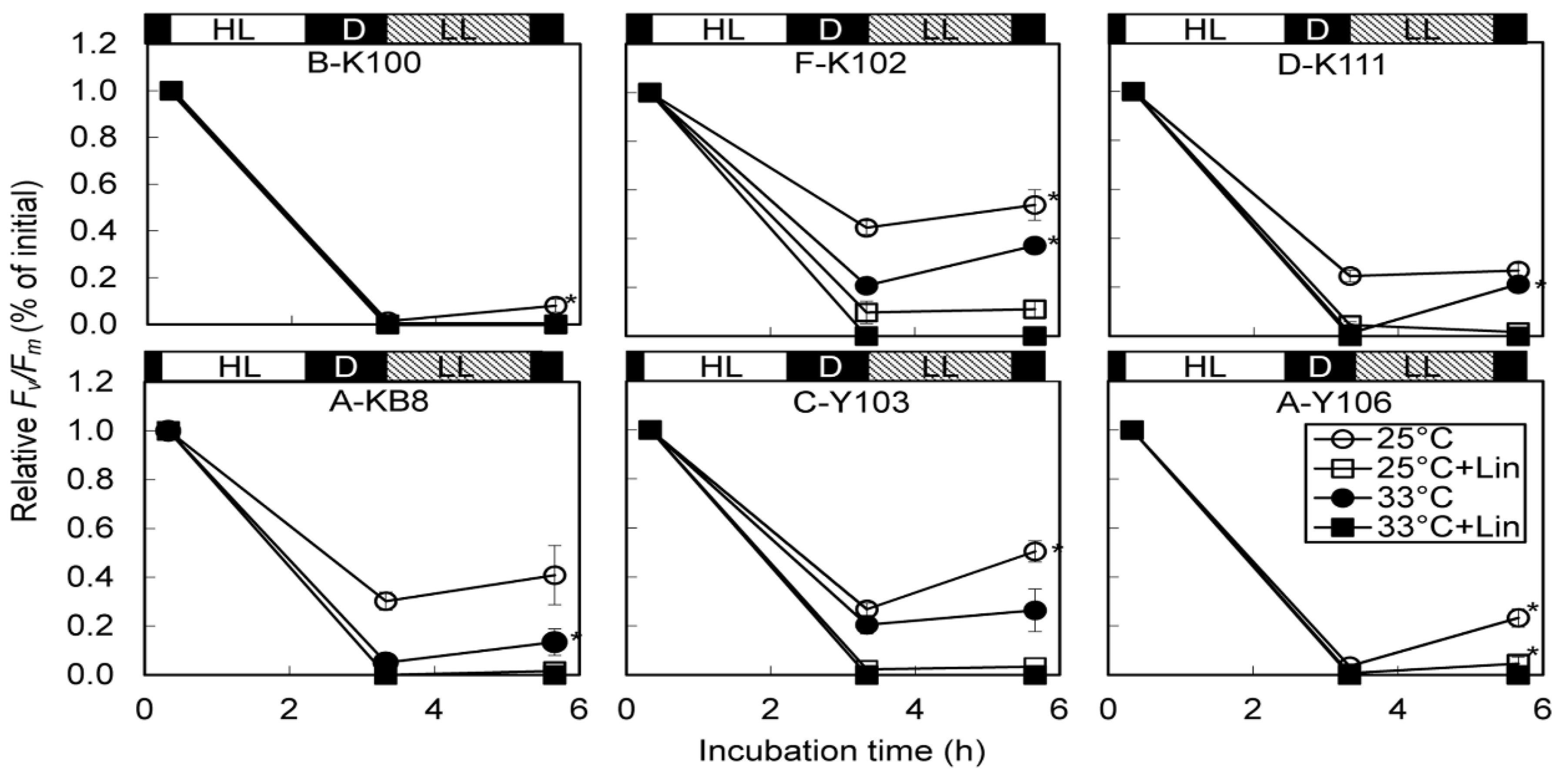 Jmse 03 00368 g003 1024