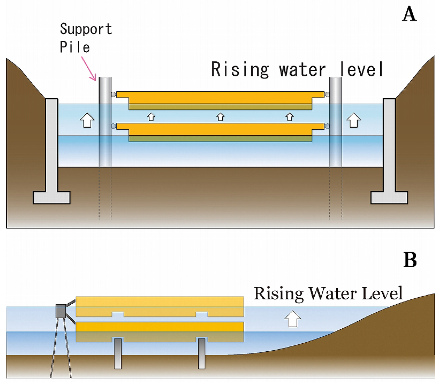 Jmse 03 00520 g001 1024