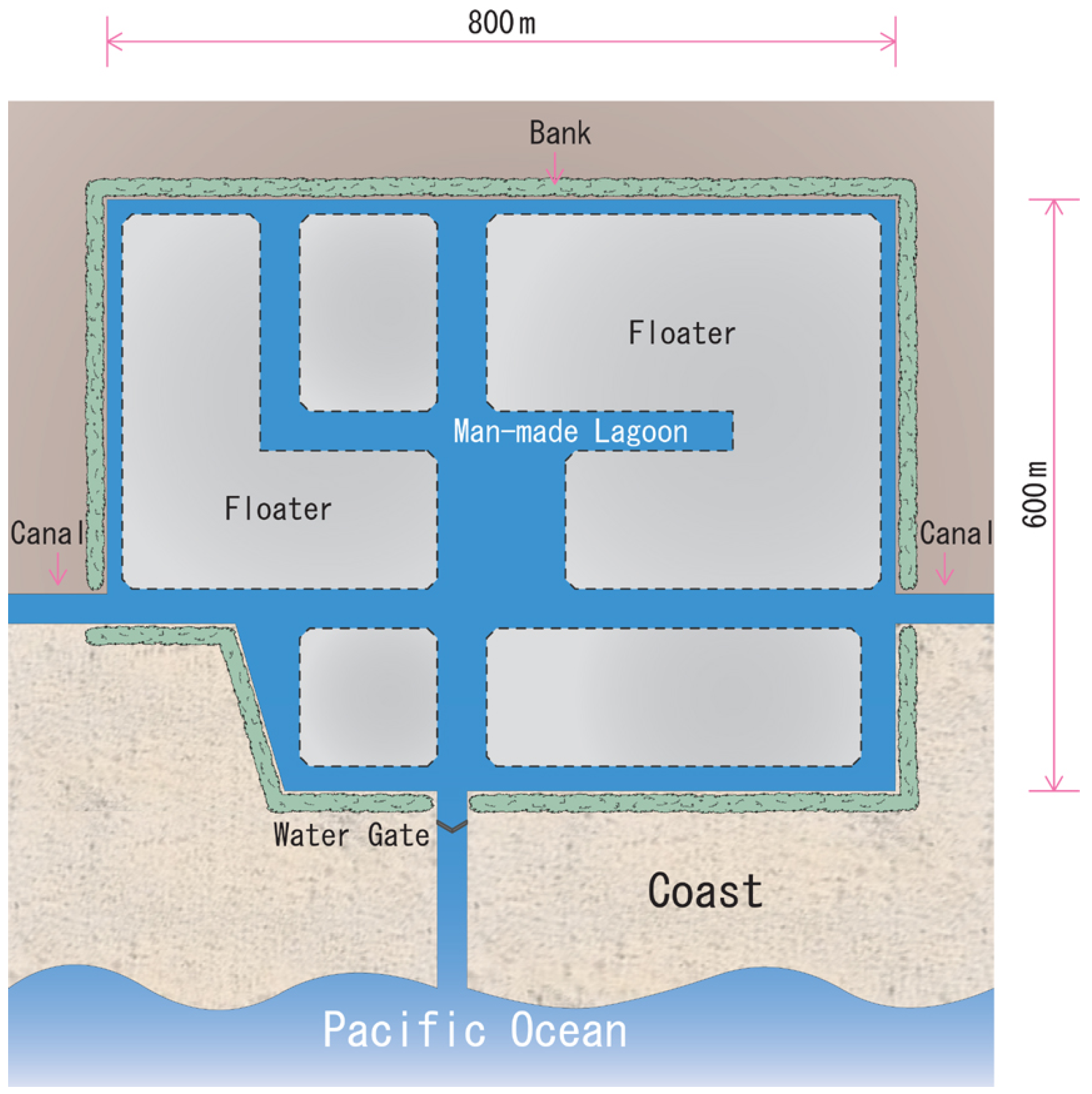 Jmse 03 00520 g008 1024