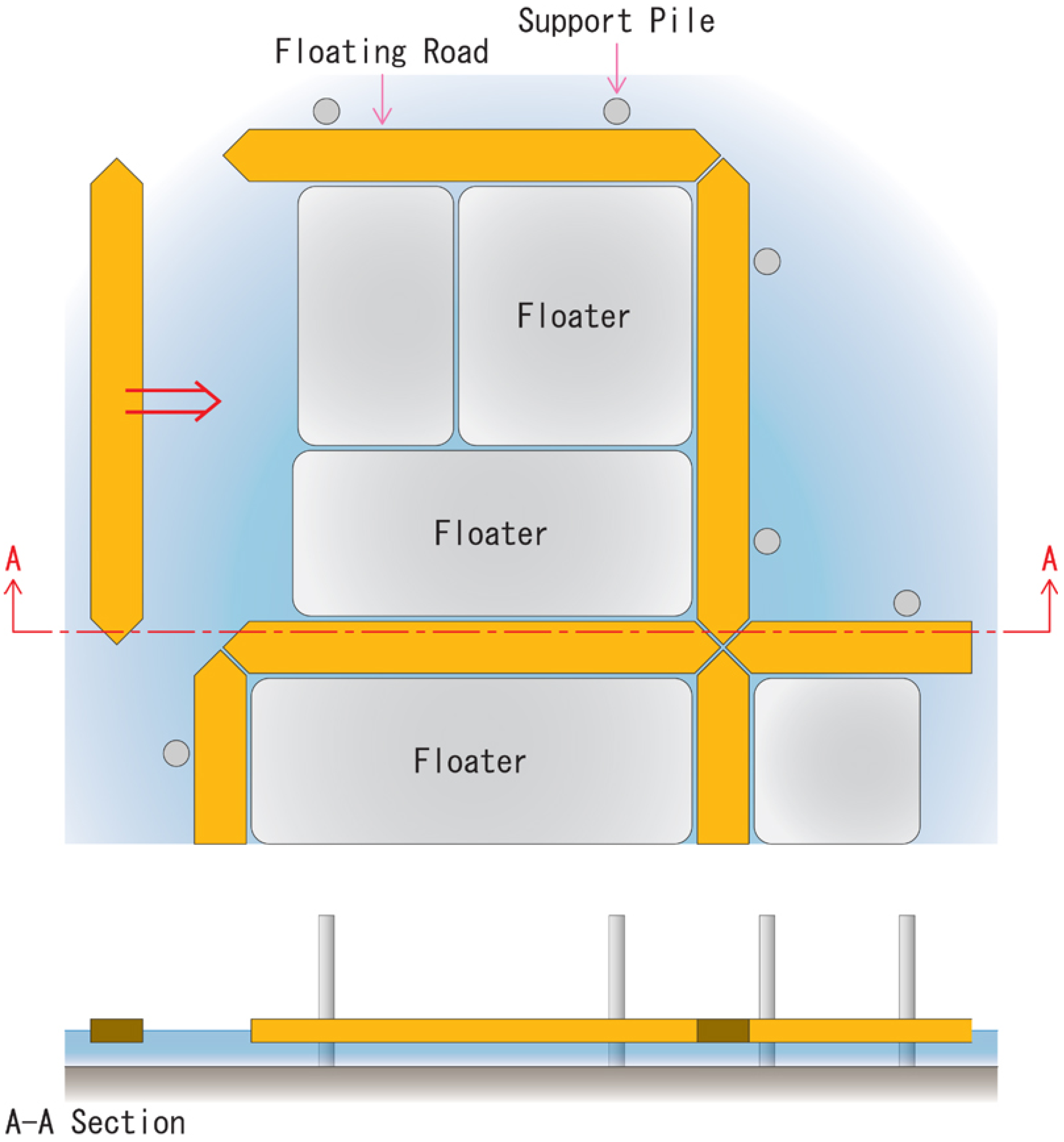 Jmse 03 00520 g010 1024