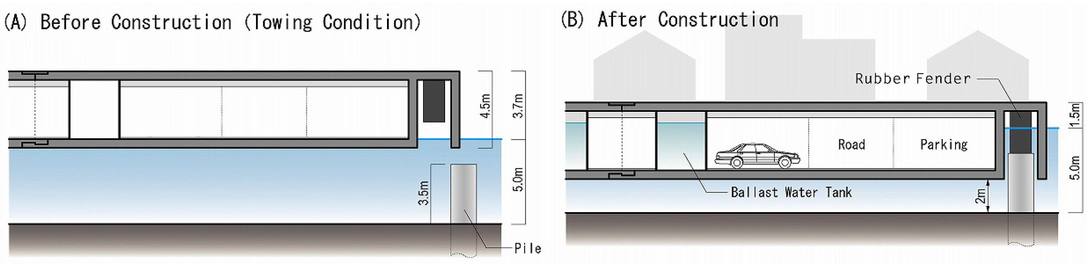 Jmse 03 00520 g017 1024