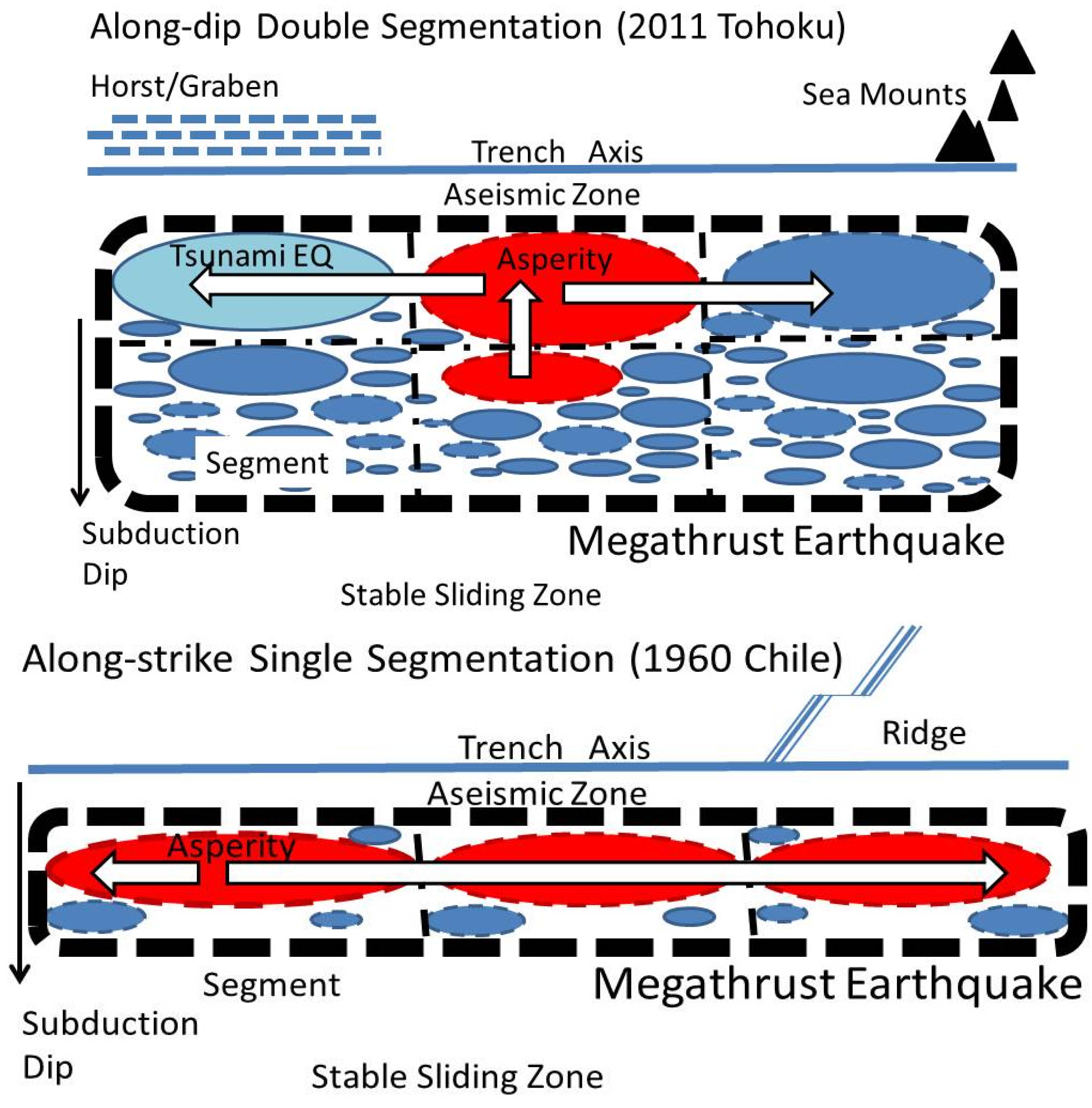 Jmse 03 01178 g002 1024