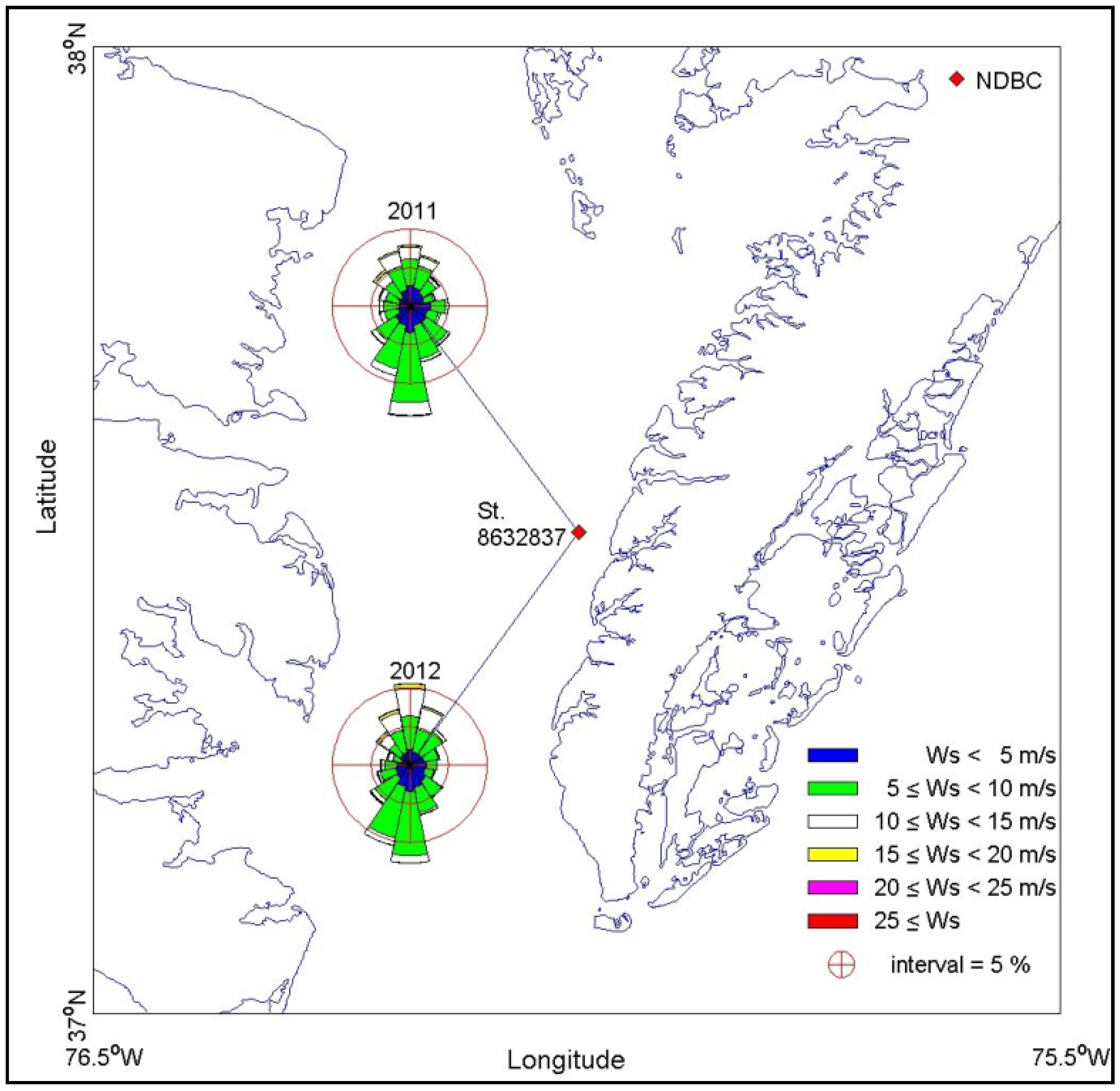 Jmse 03 01474 g003 1024