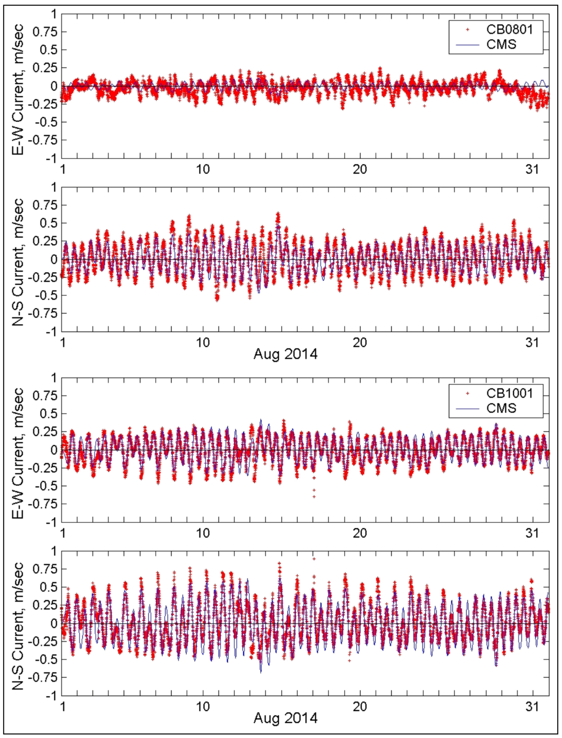 Jmse 03 01474 g009 1024