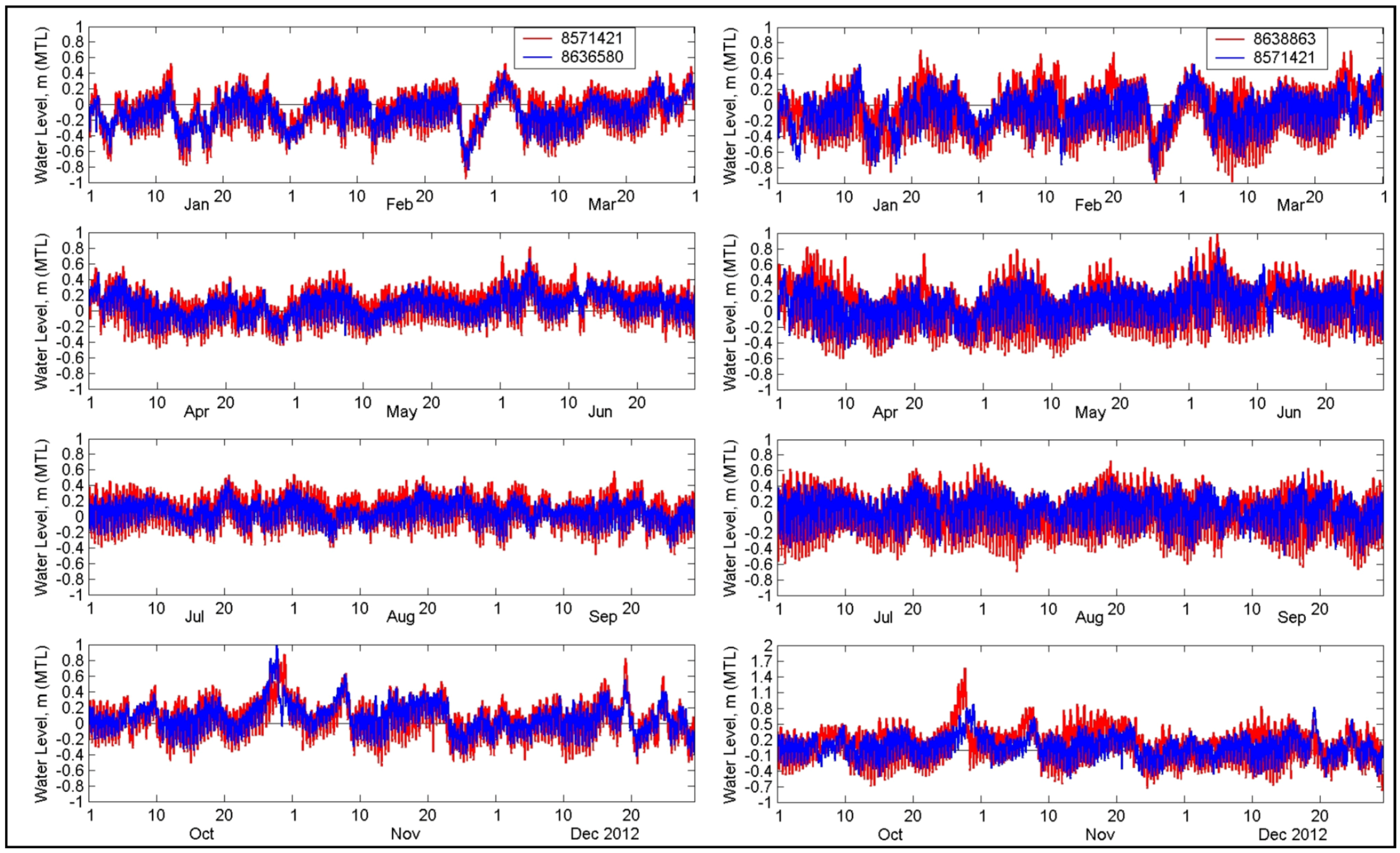 Jmse 03 01474 g010 1024
