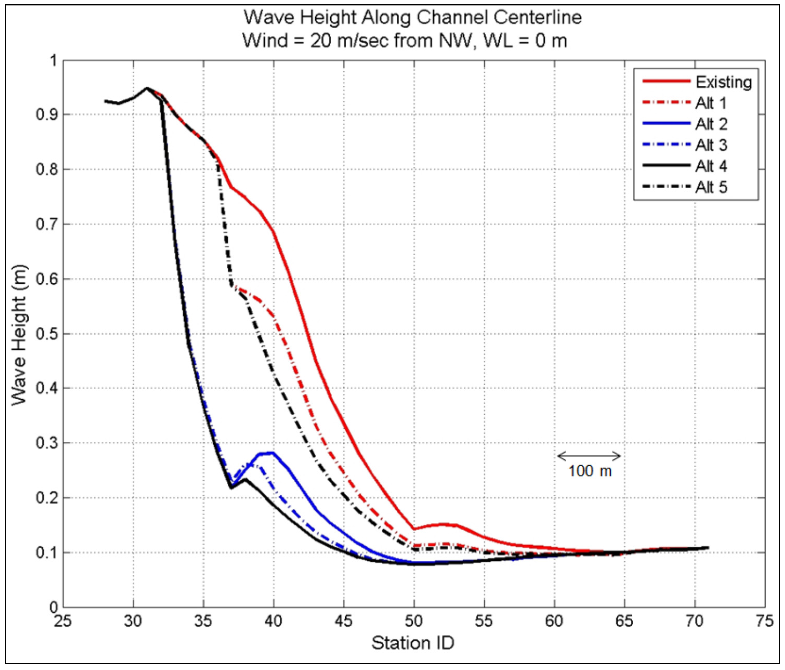 Jmse 03 01474 g019 1024