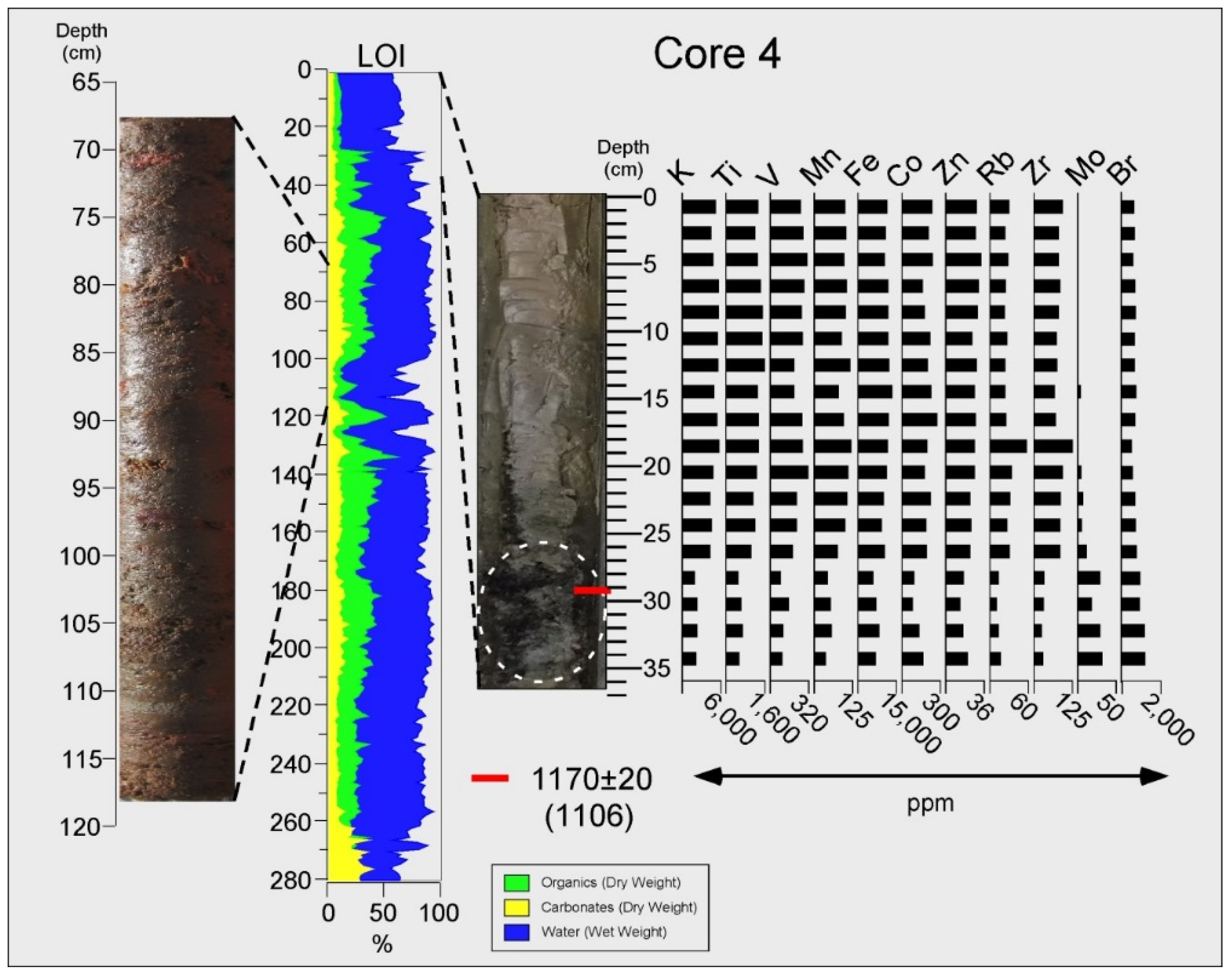 Jmse 03 01544 g007 1024
