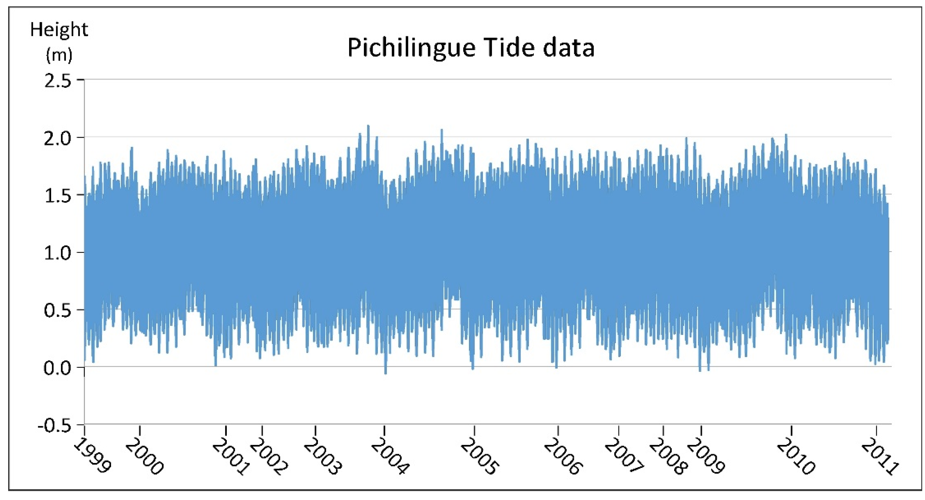 Jmse 03 01544 g008 1024