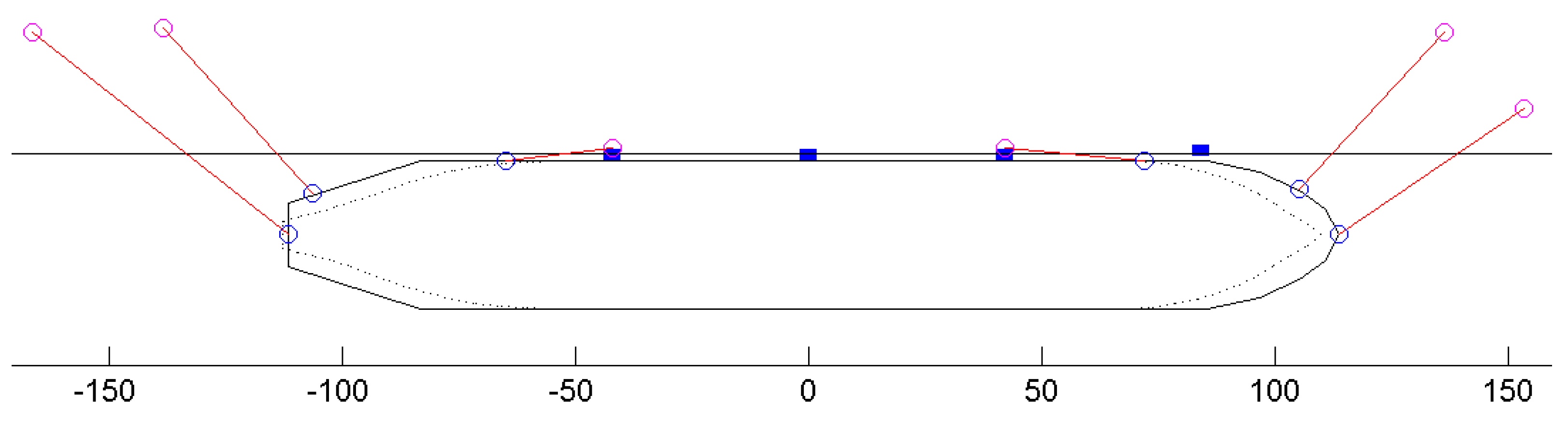 Mooring Lines Recovery Chart