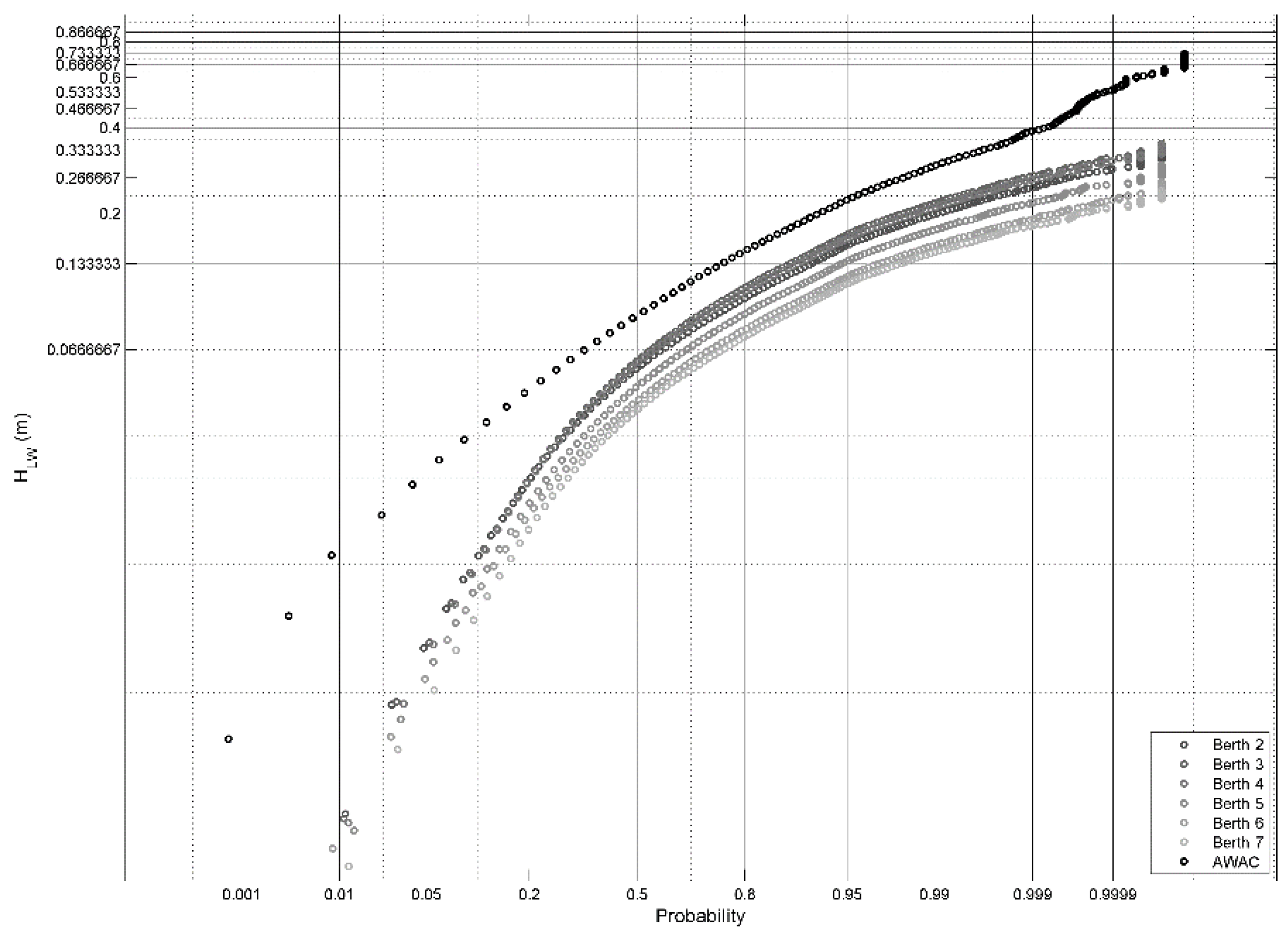 Jmse 04 00009 g006 1024