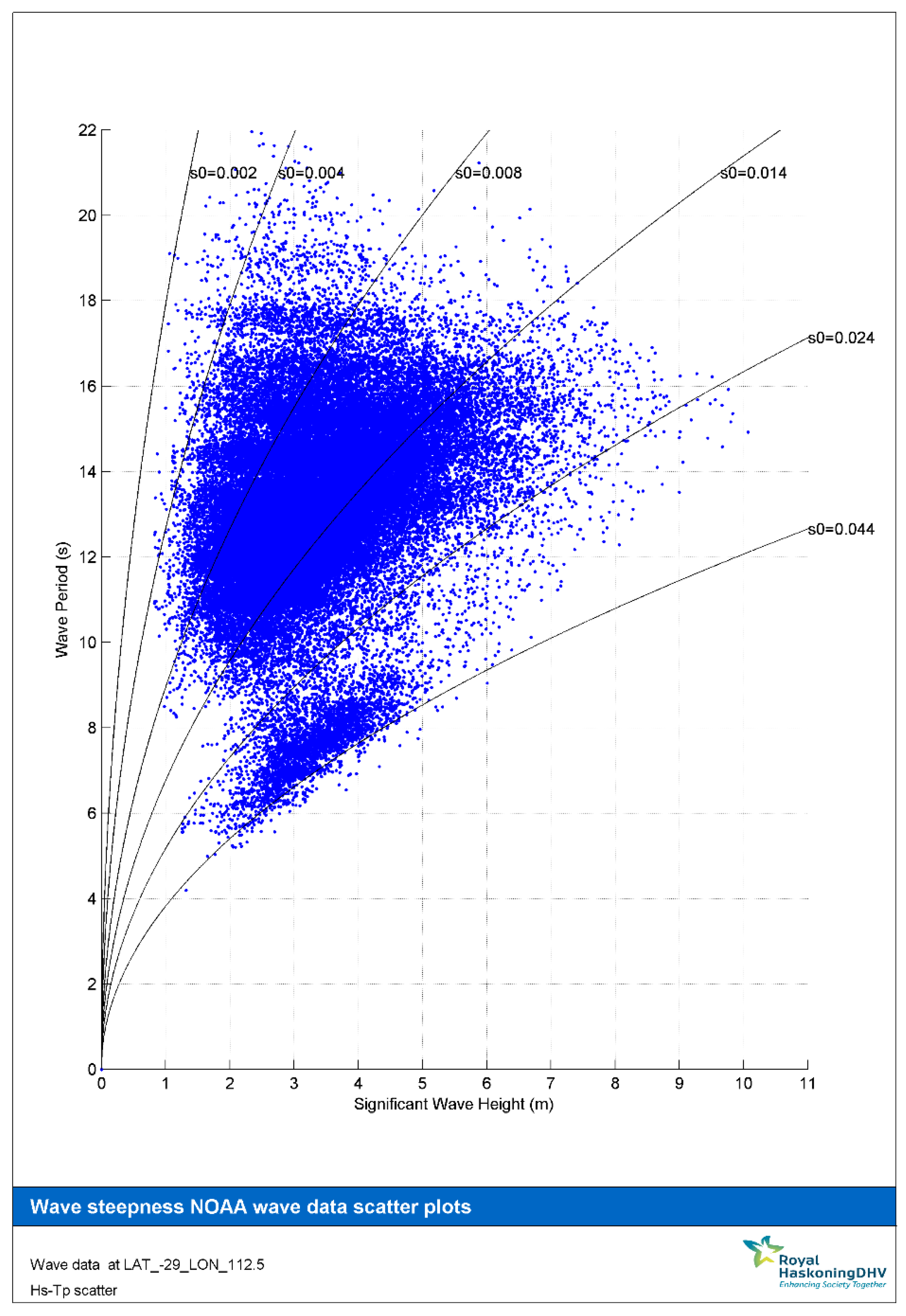 Jmse 04 00012 g003 1024