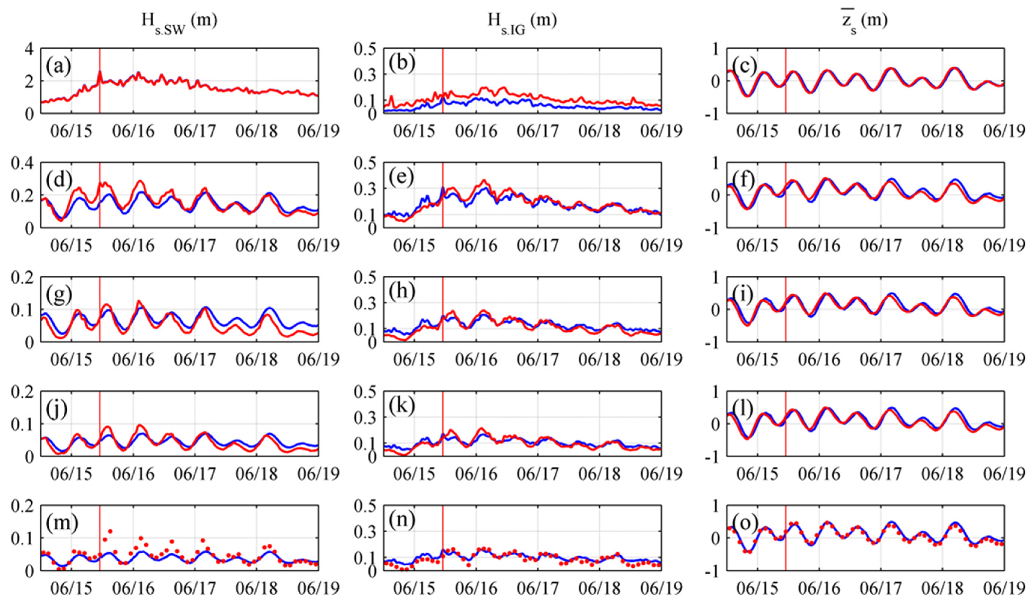 Jmse 04 00012 g006 1024