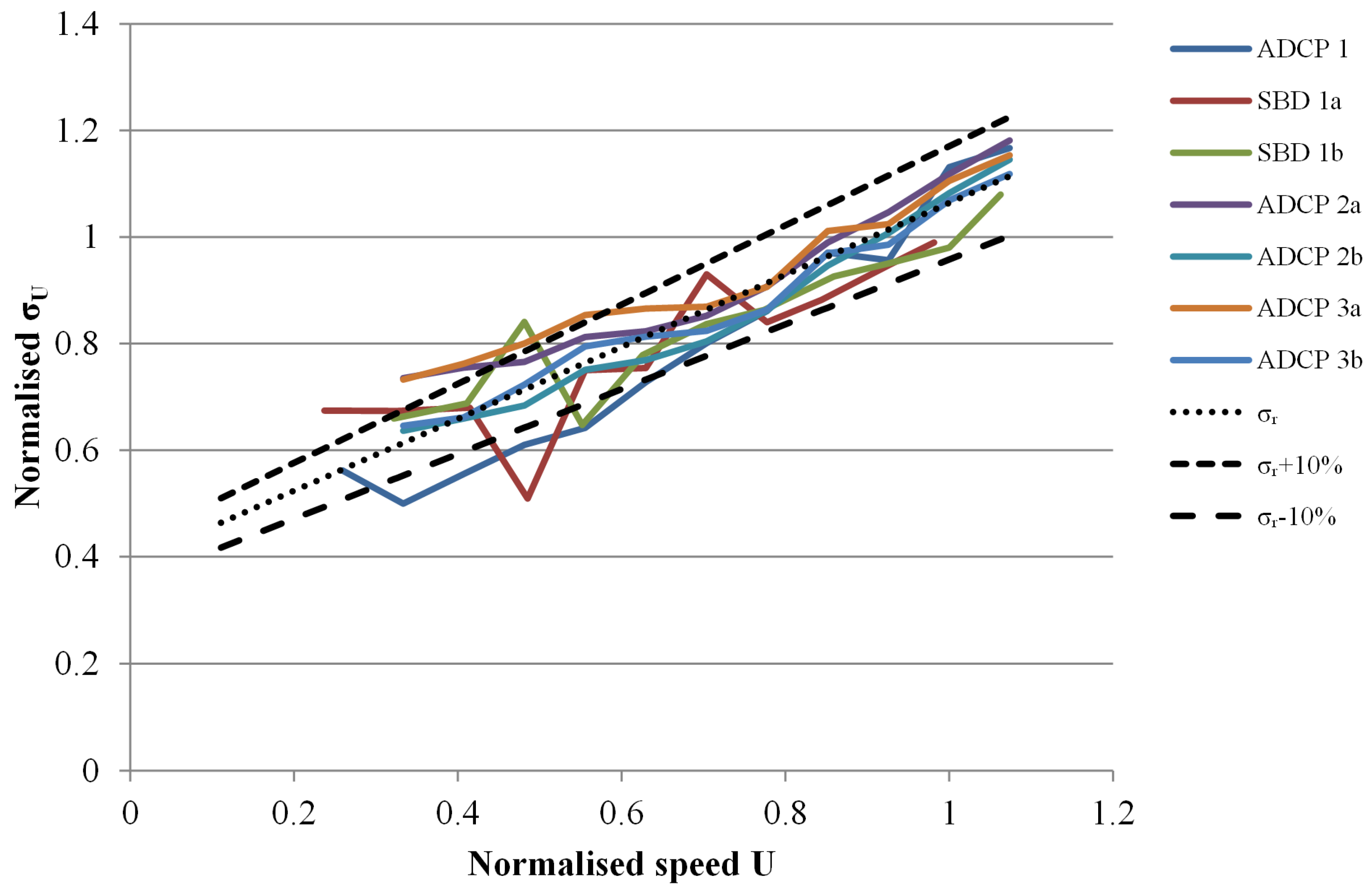 Jmse 04 00020 g001 1024