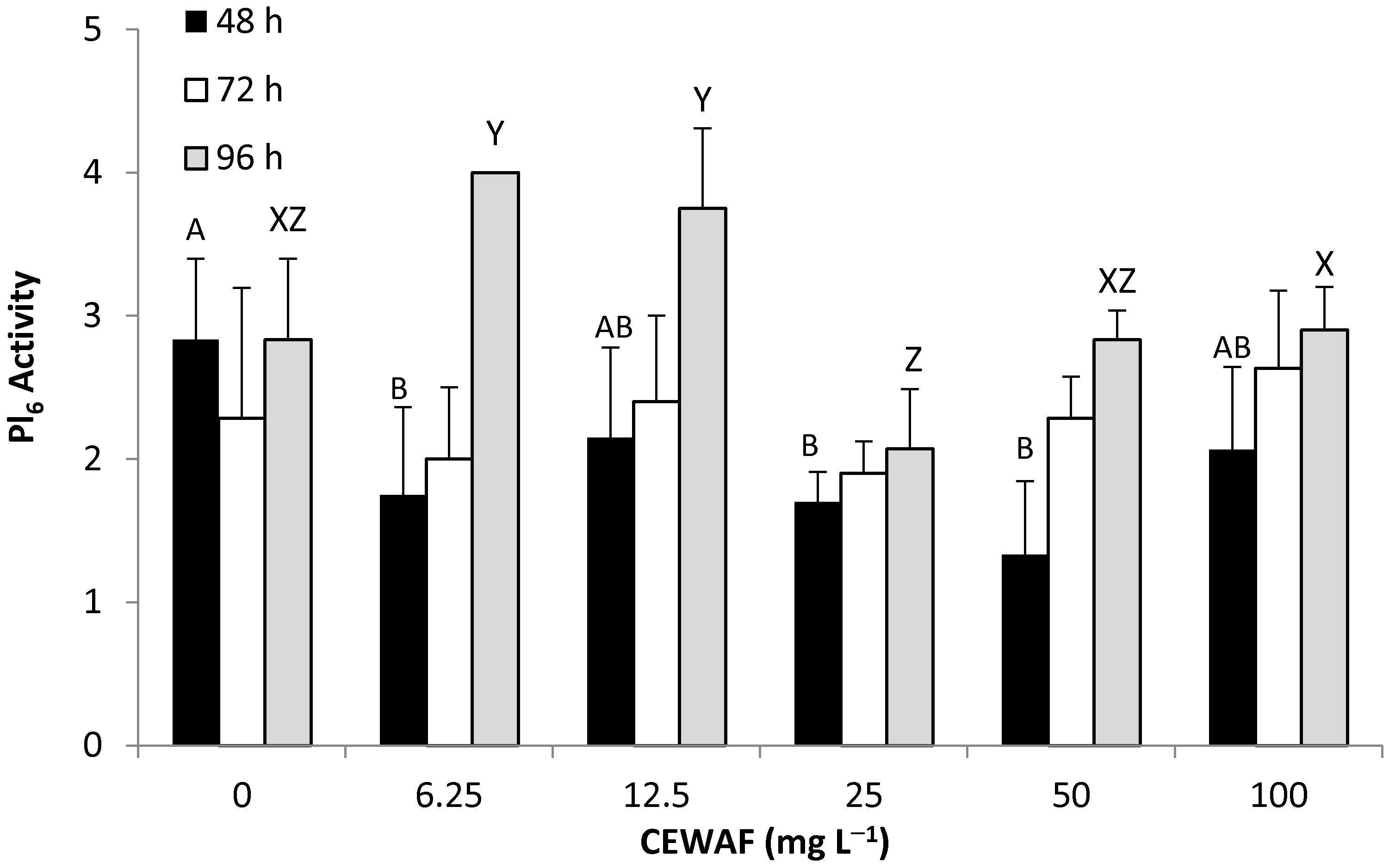 Jmse 04 00024 g003 1024