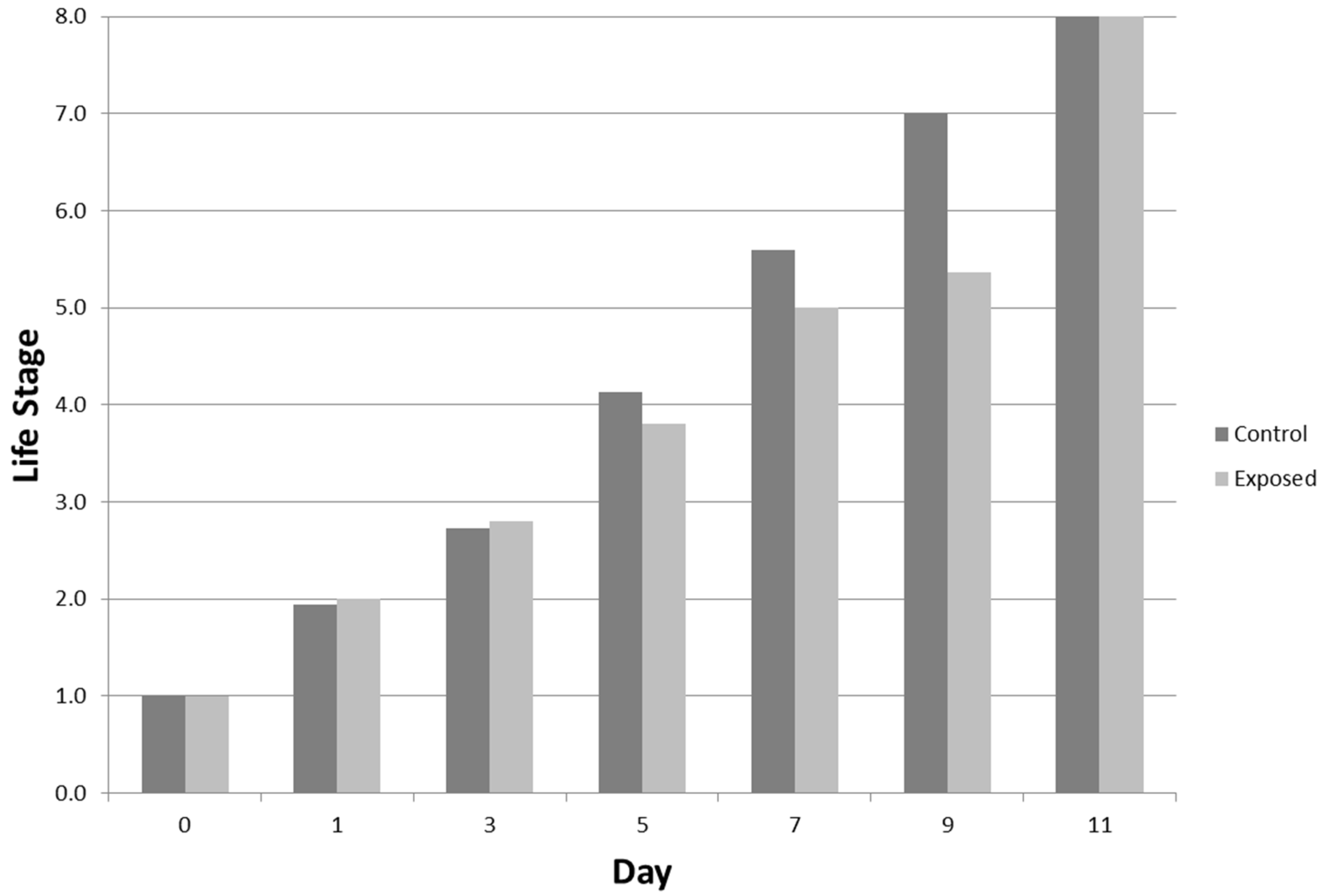 Jmse 04 00024 g007 1024