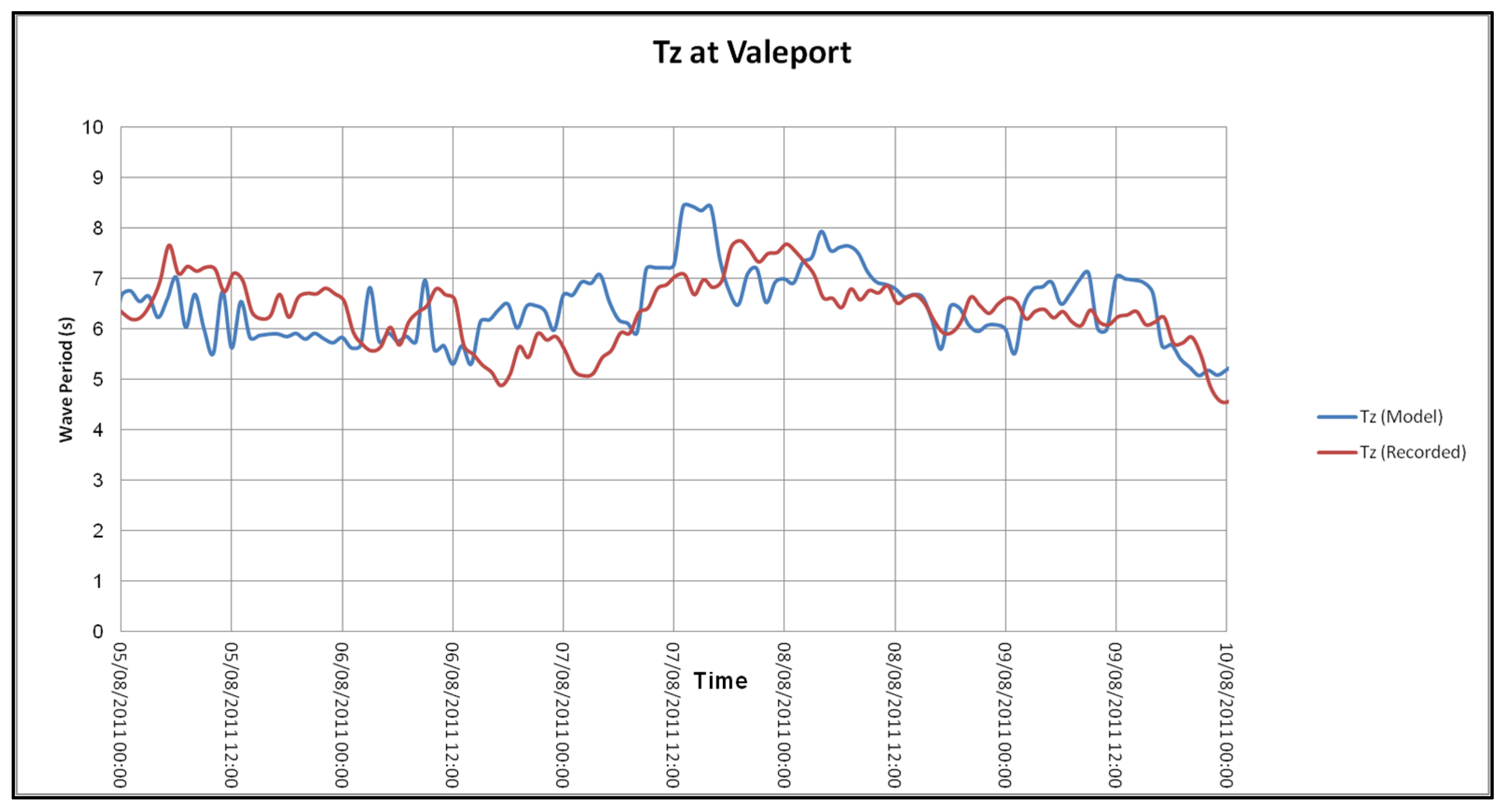 Jmse 04 00027 g006 1024