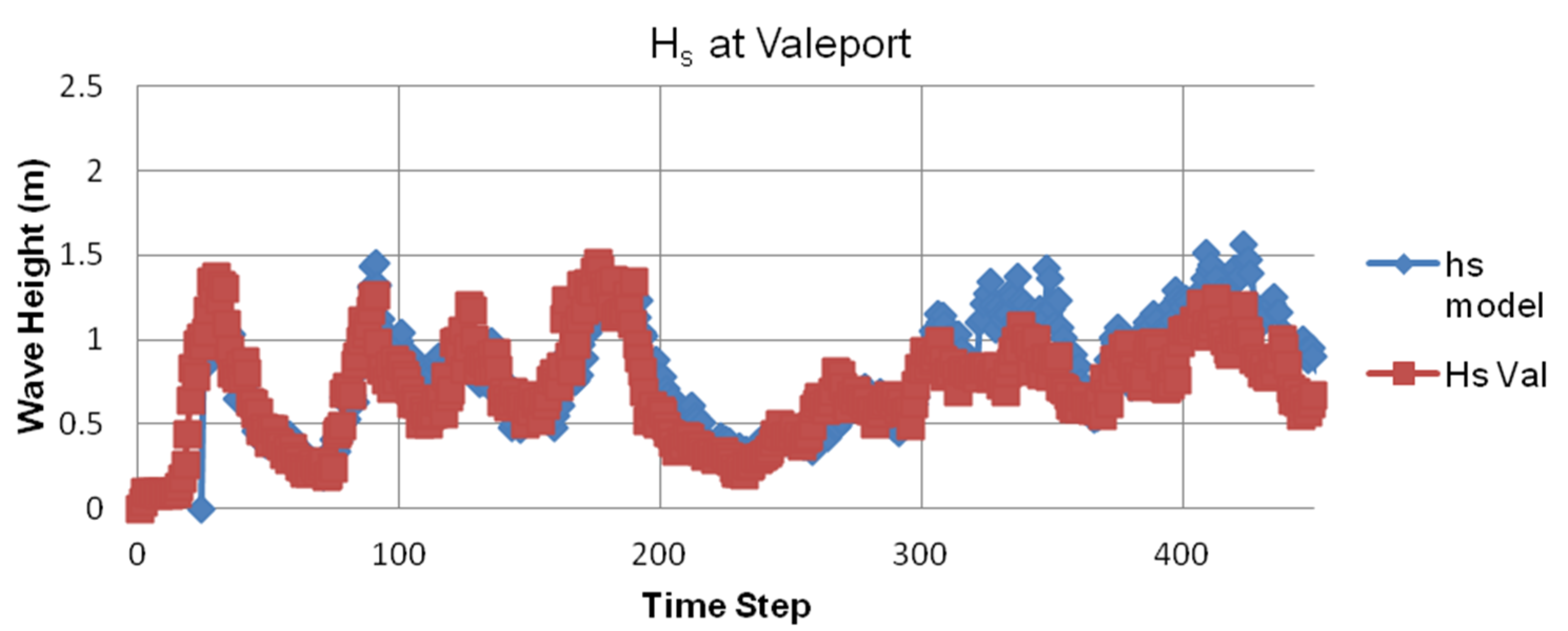 Jmse 04 00027 g007 1024