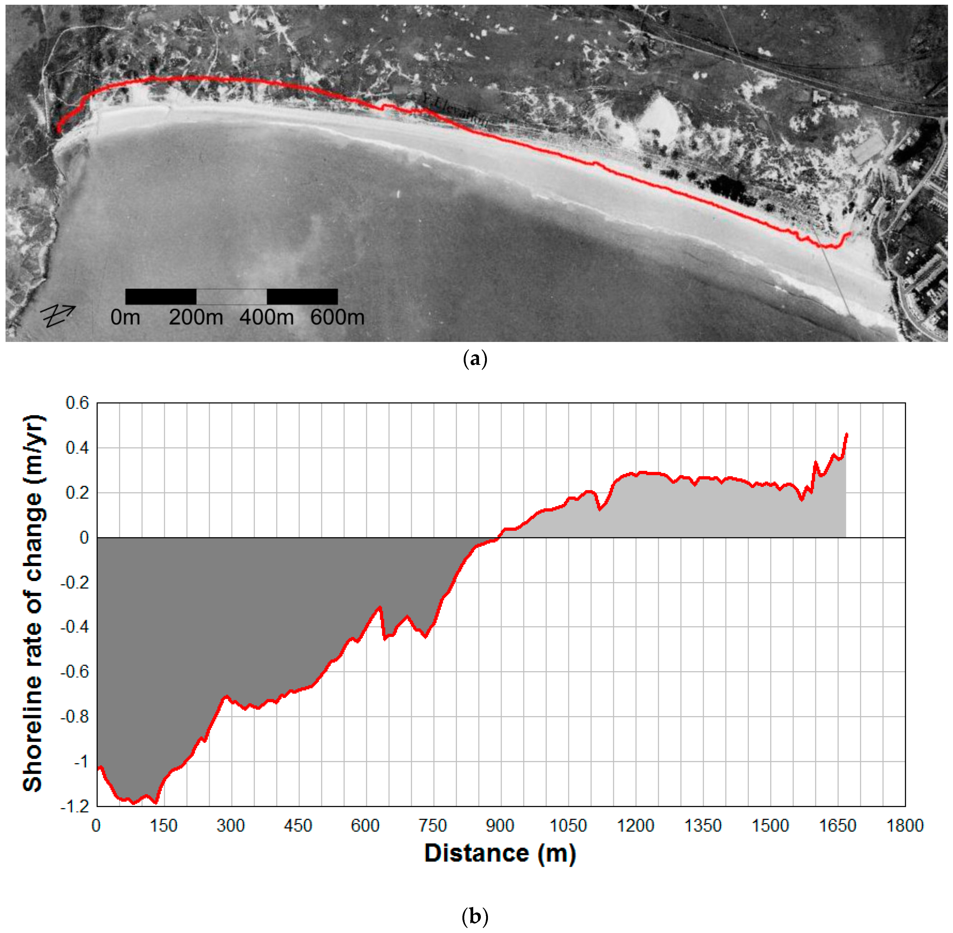 Jmse 04 00030 g007 1024