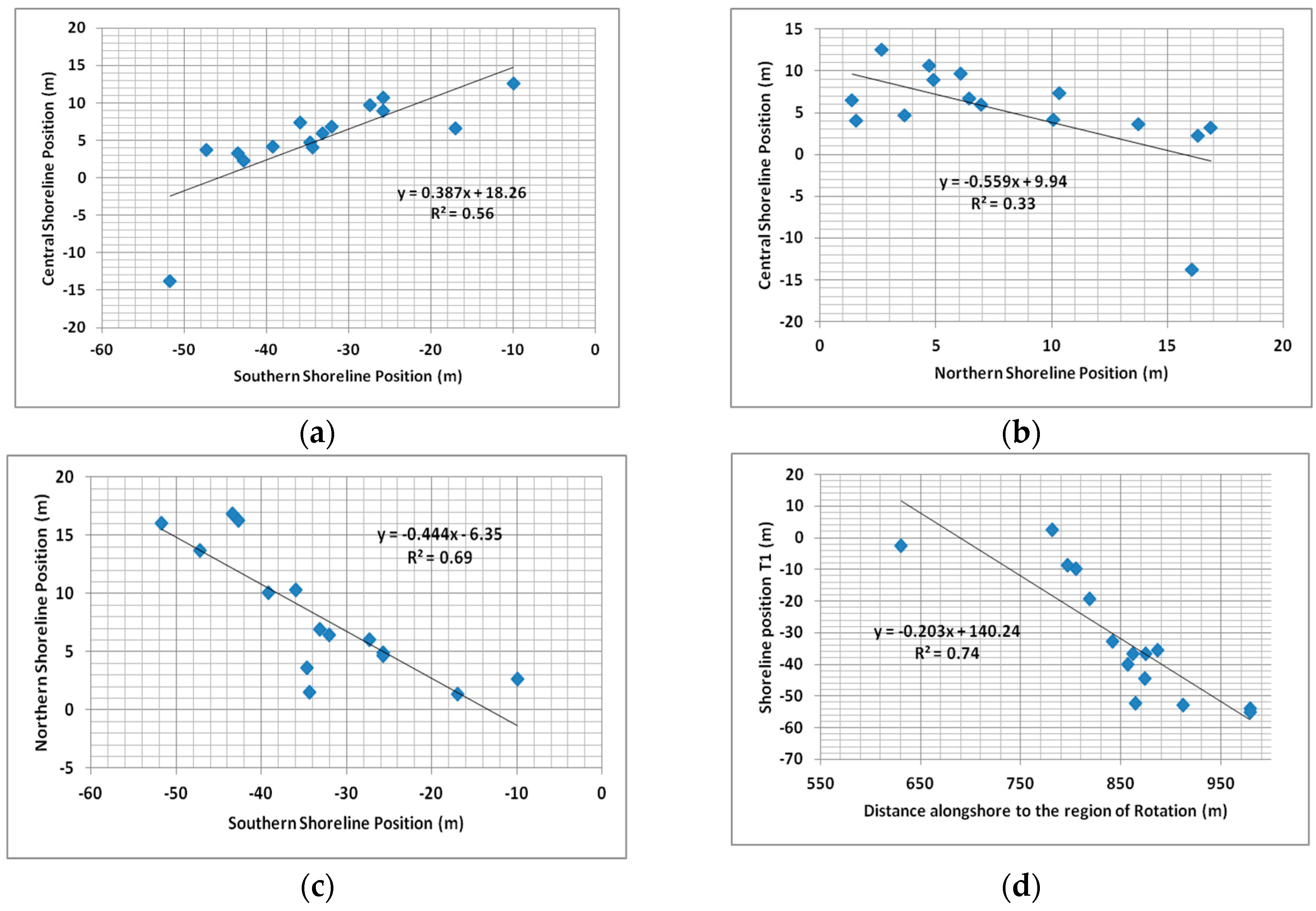 Jmse 04 00030 g008 1024