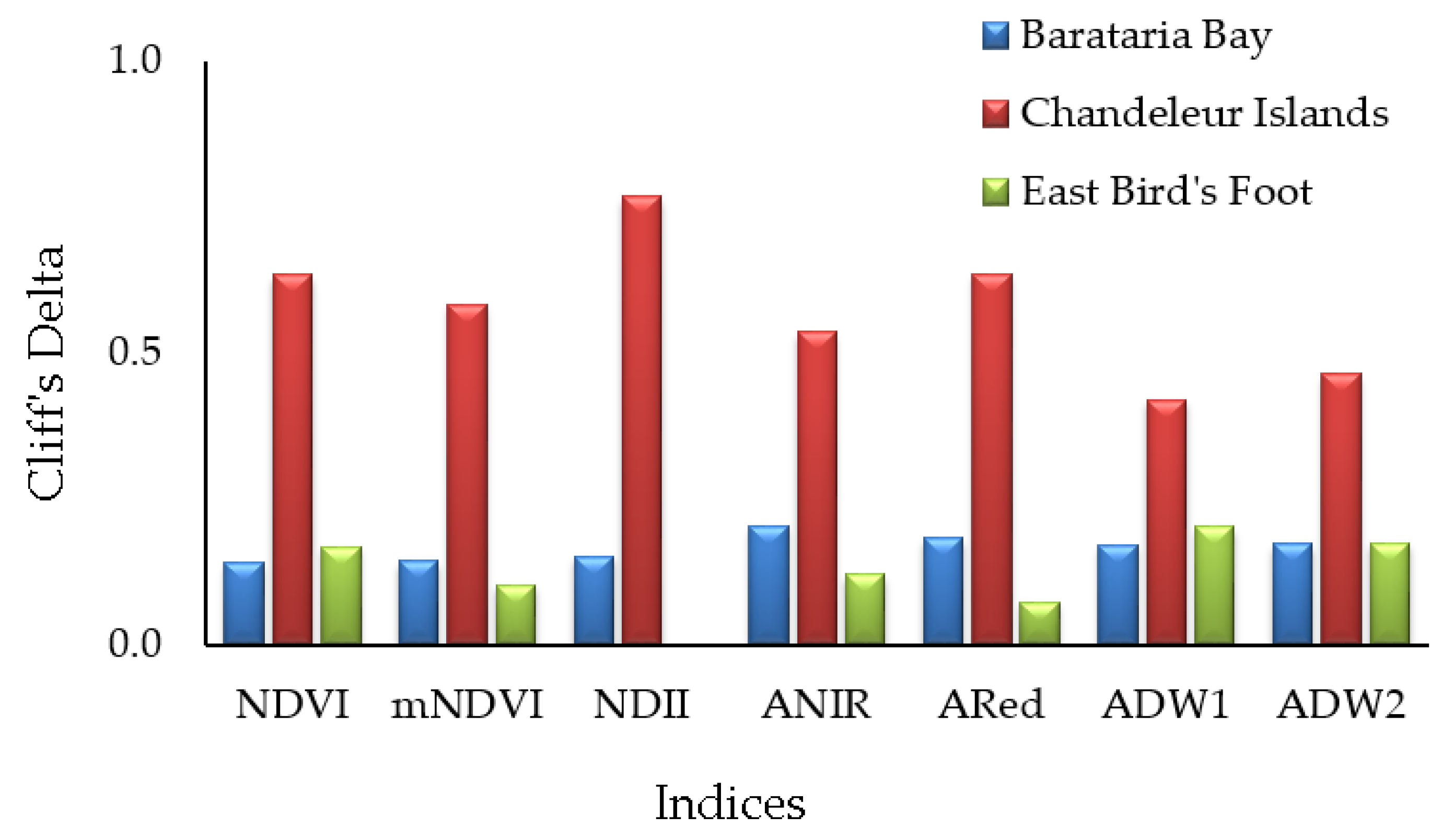 Jmse 04 00033 g005 1024