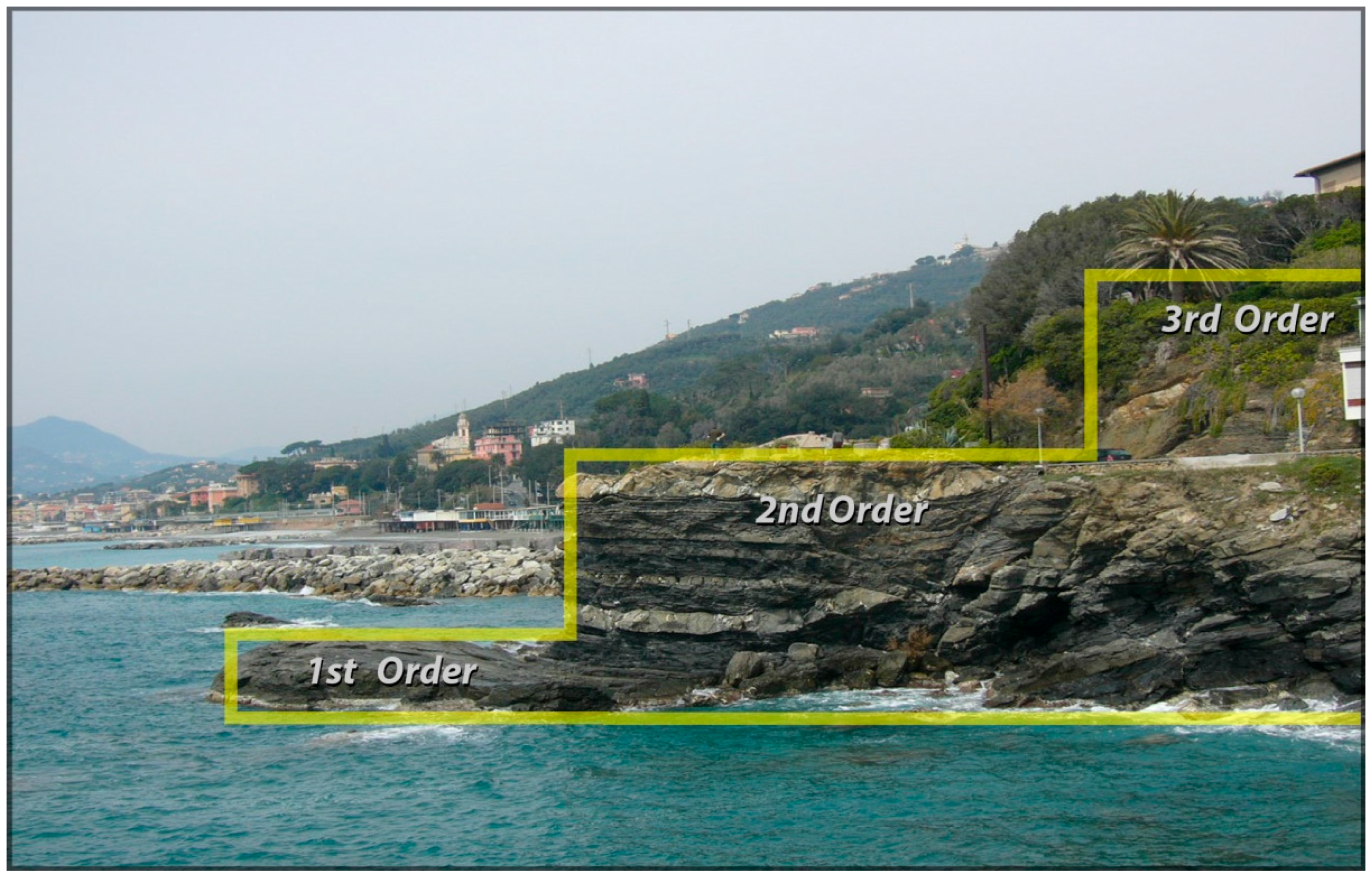 Jmse Free Full Text Quantitative Estimates Of Bio Remodeling On Coastal Rock Surfaces Html