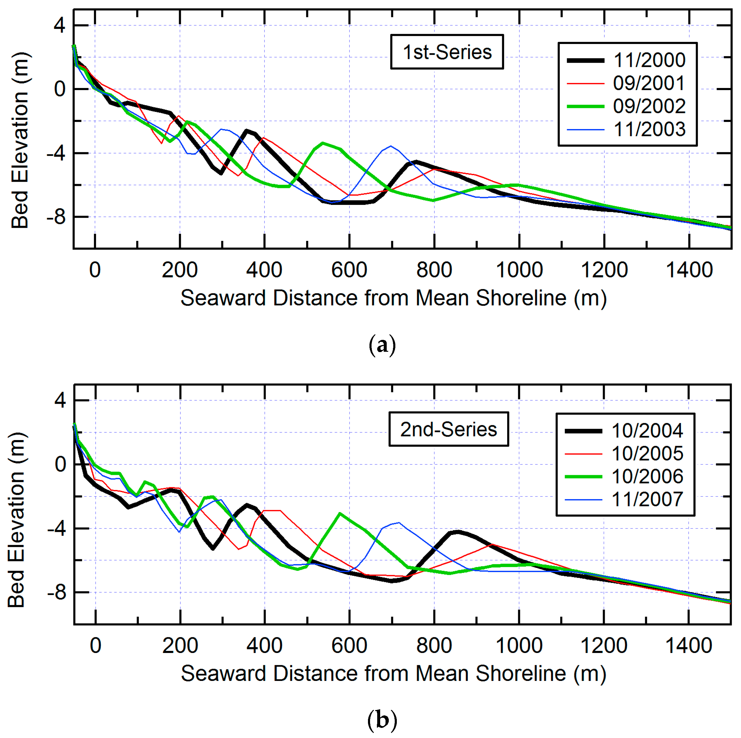 Jmse 04 00040 g010 1024