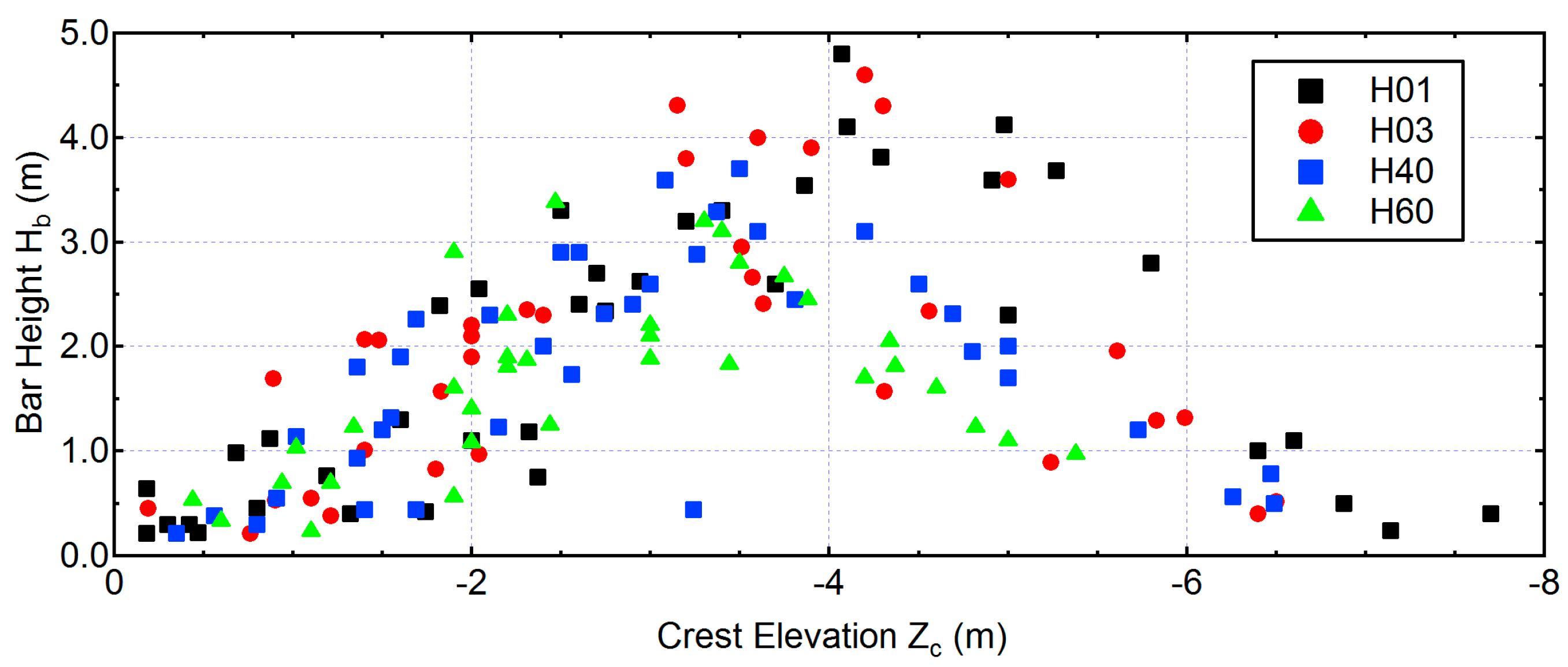 Jmse 04 00040 g012 1024