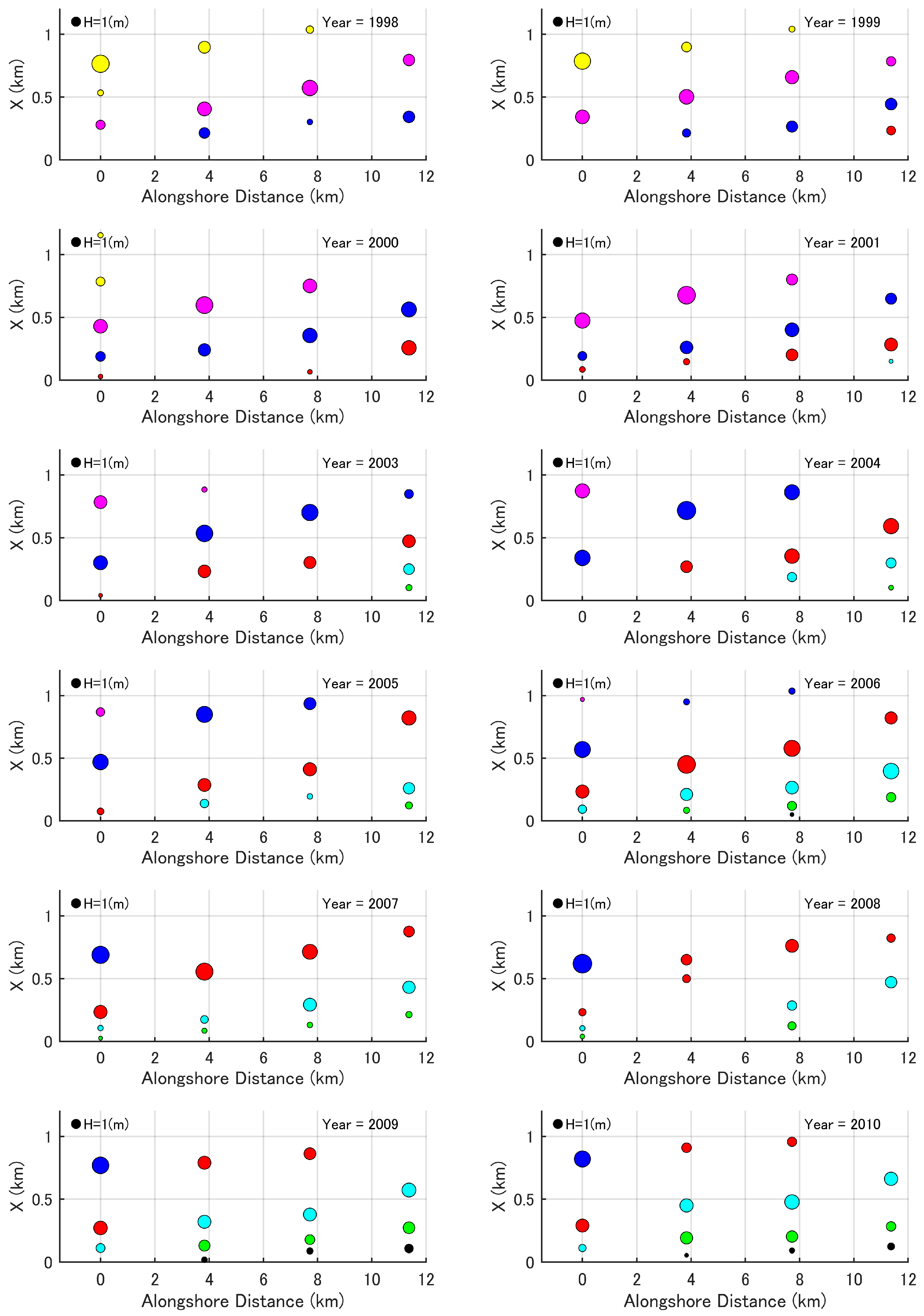 Jmse 04 00040 g015 1024