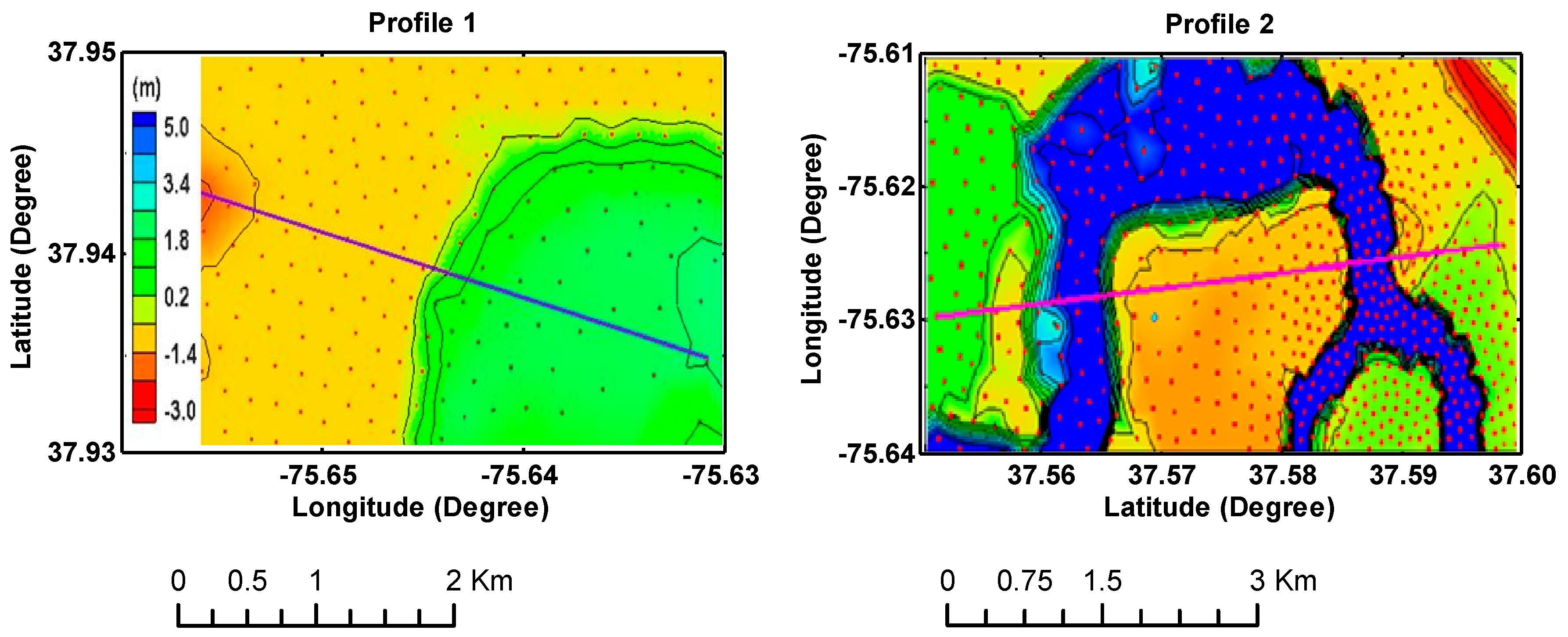 Jmse 04 00045 g005 1024