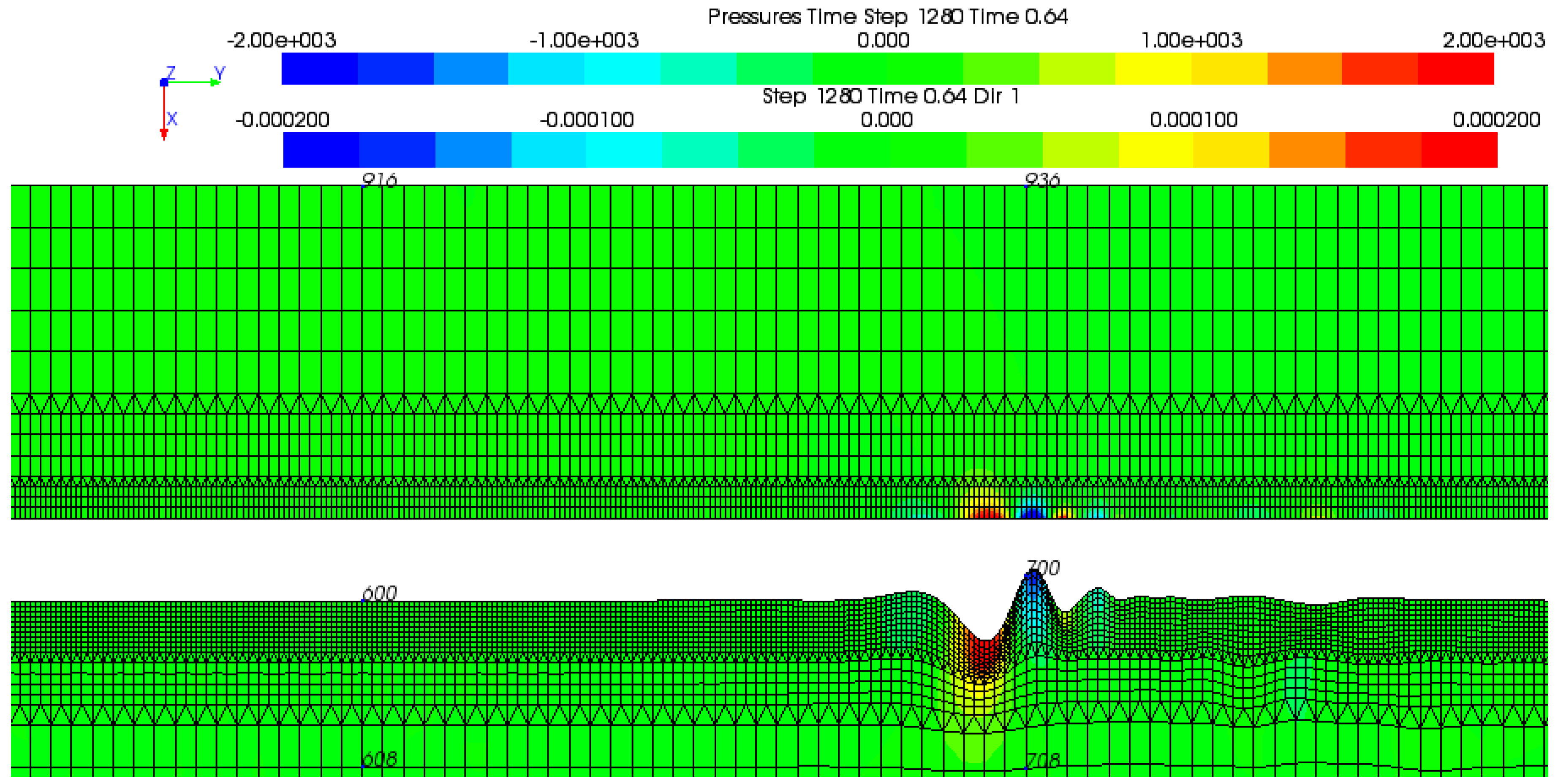Jmse 04 00047 g004 1024