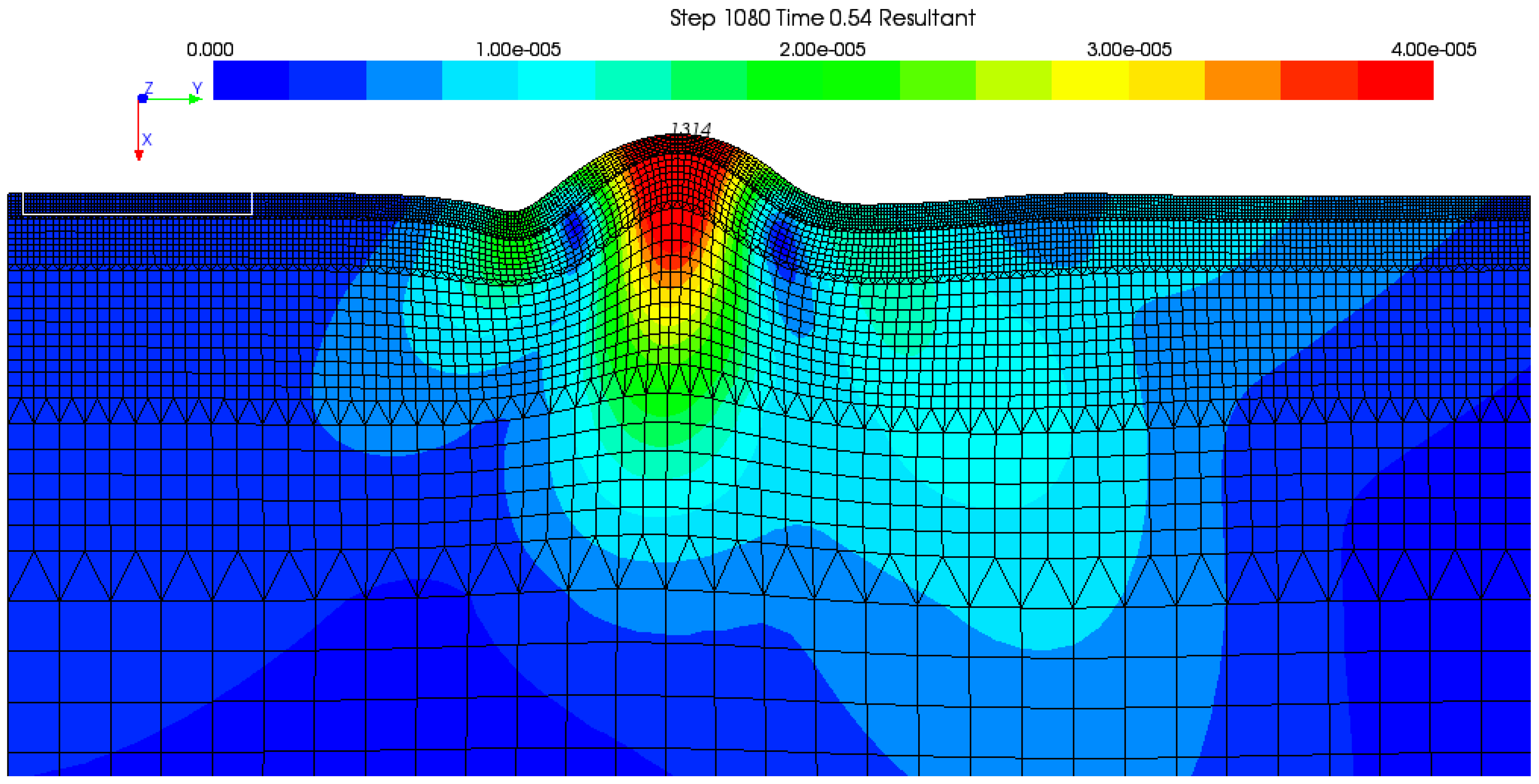 Jmse 04 00047 g005 1024