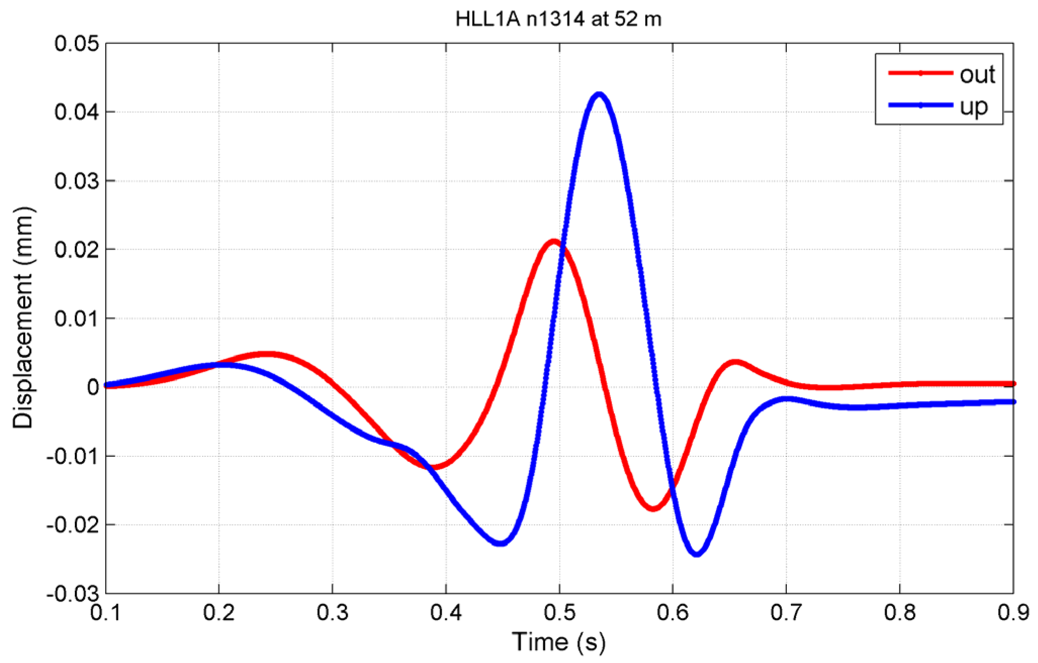 Jmse 04 00047 g006 1024