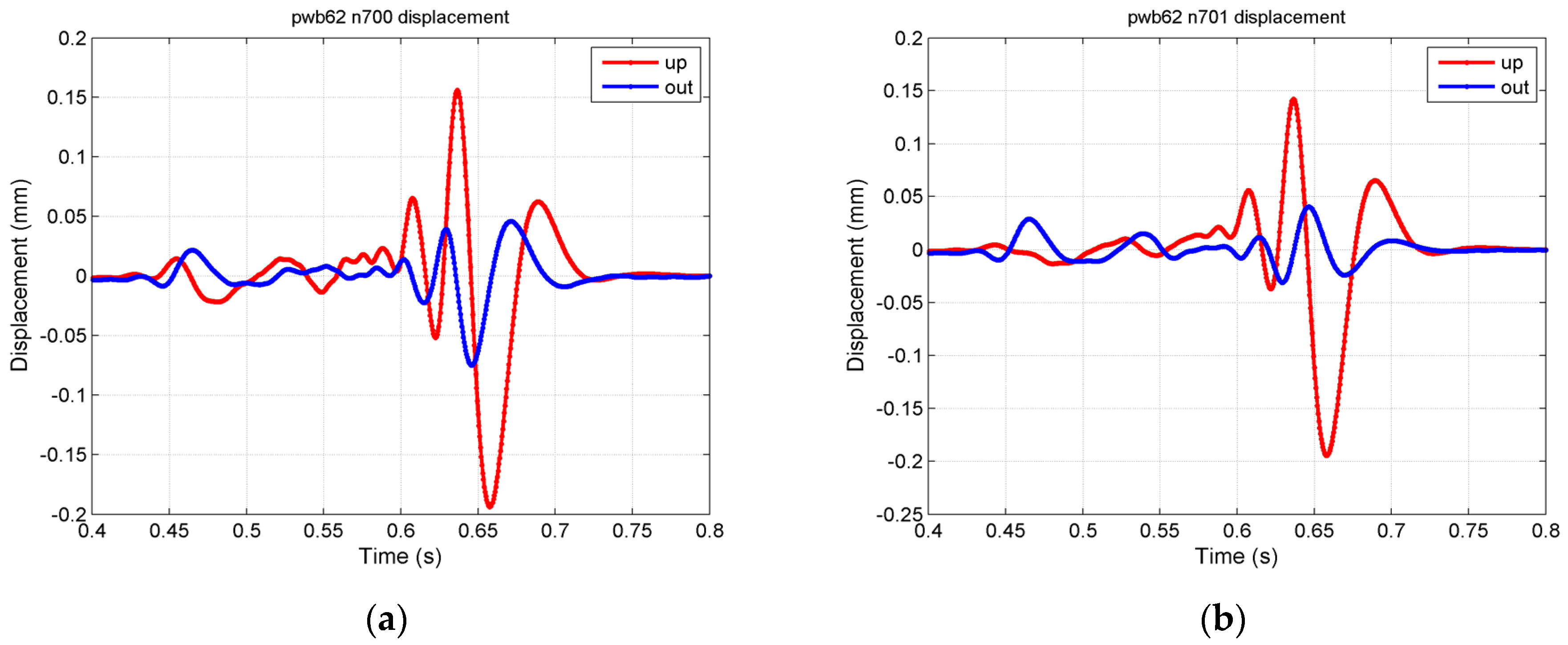 Jmse 04 00047 g007 1024