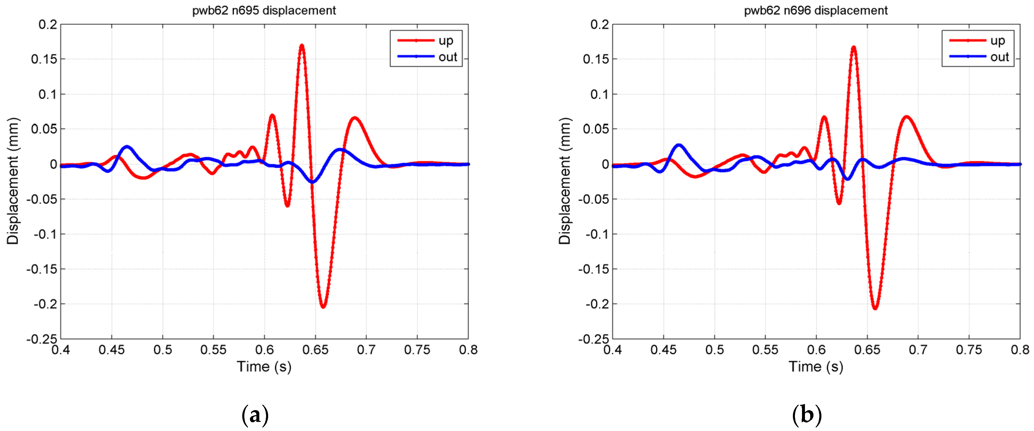 Jmse 04 00047 g008 1024