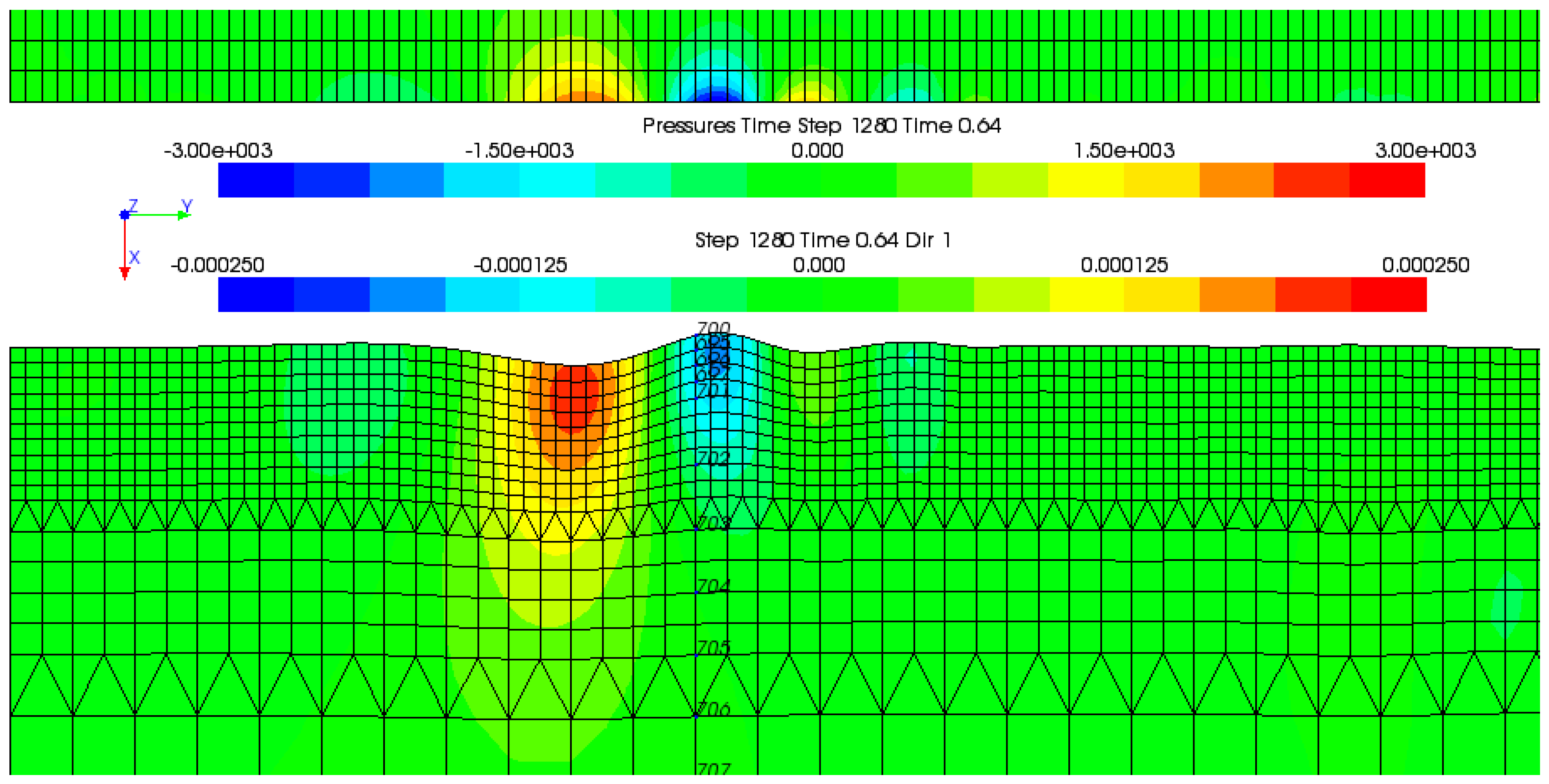 Jmse 04 00047 g010 1024