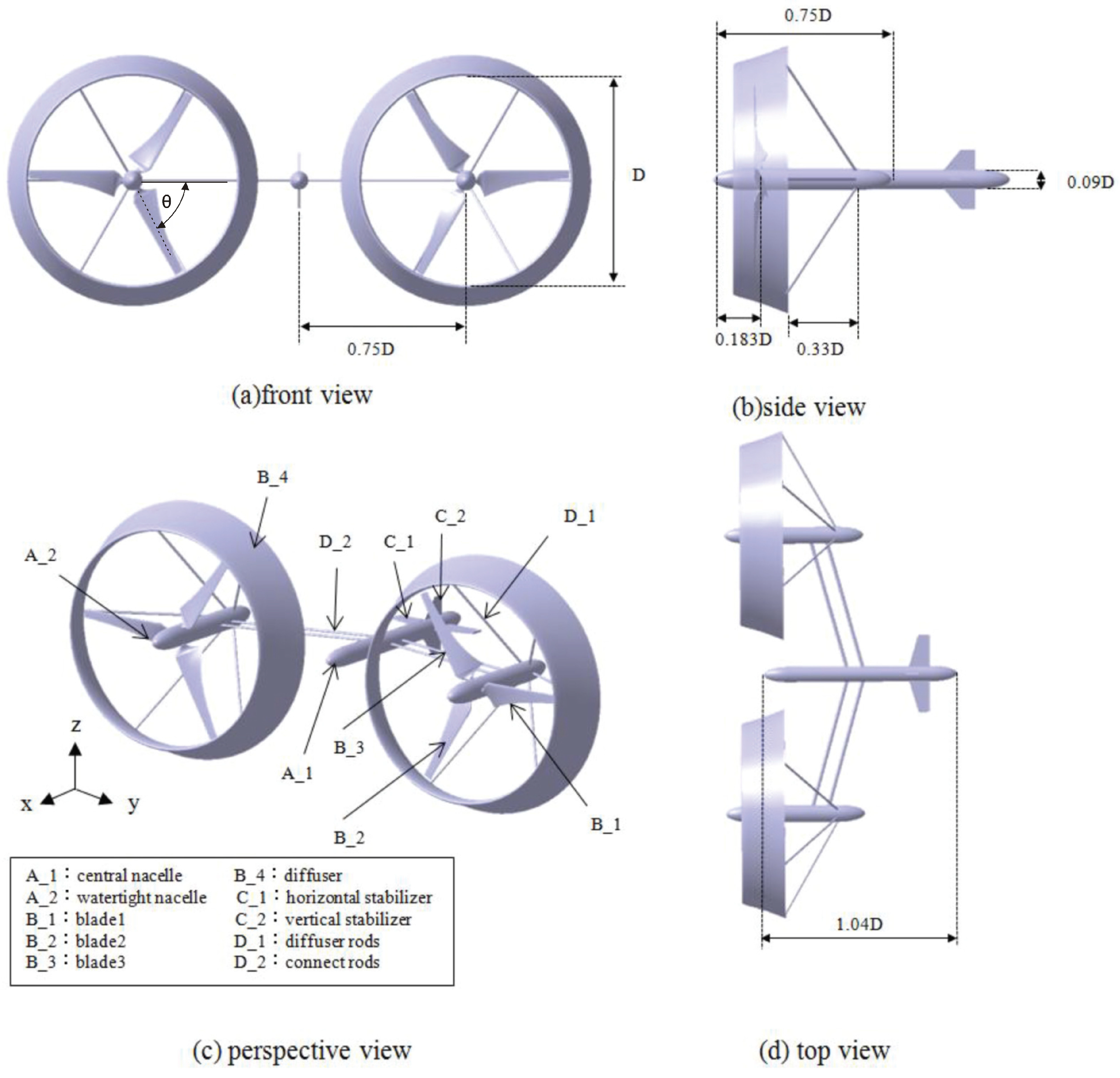 Jmse 04 00059 g001 1024