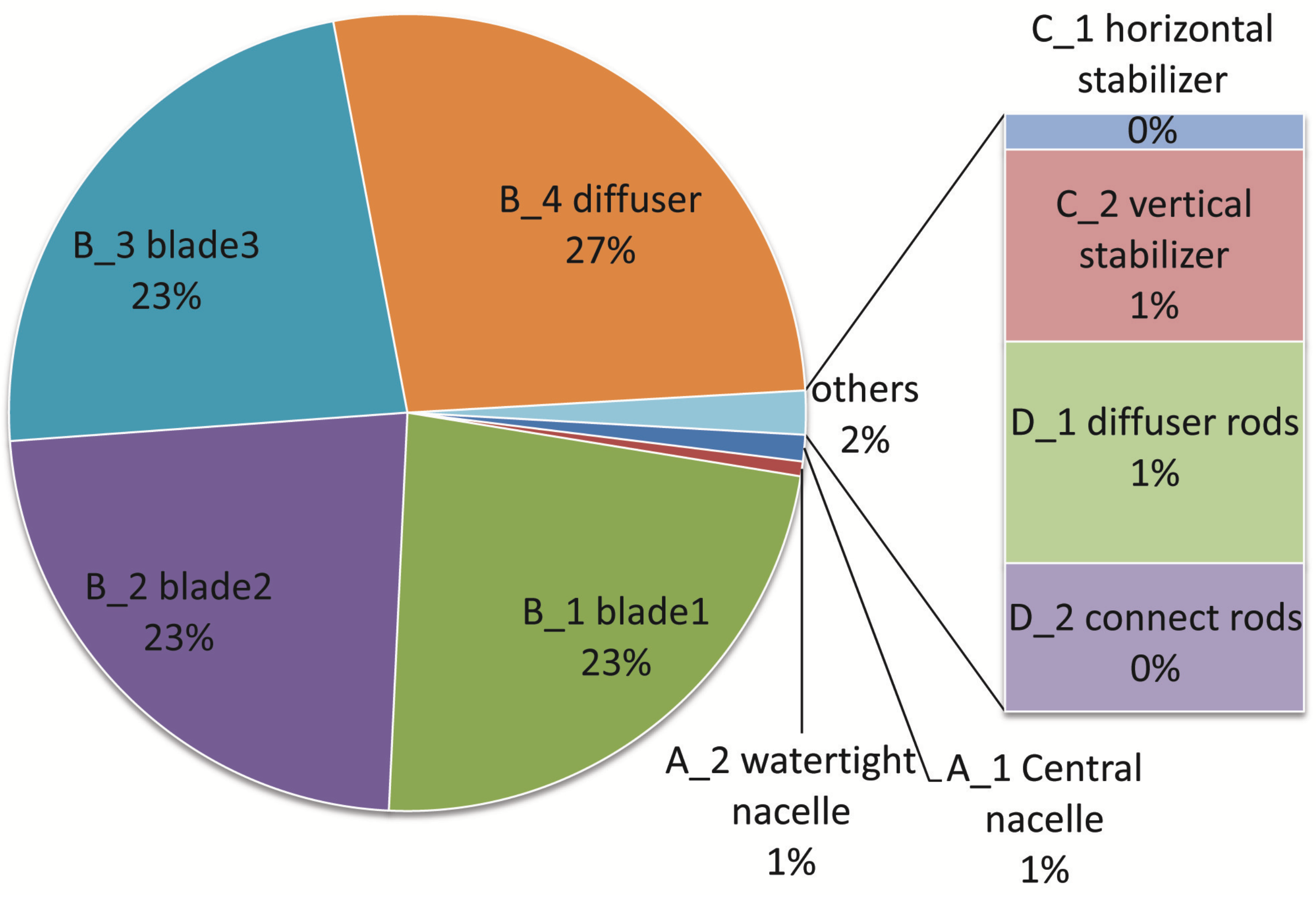 Jmse 04 00059 g009 1024
