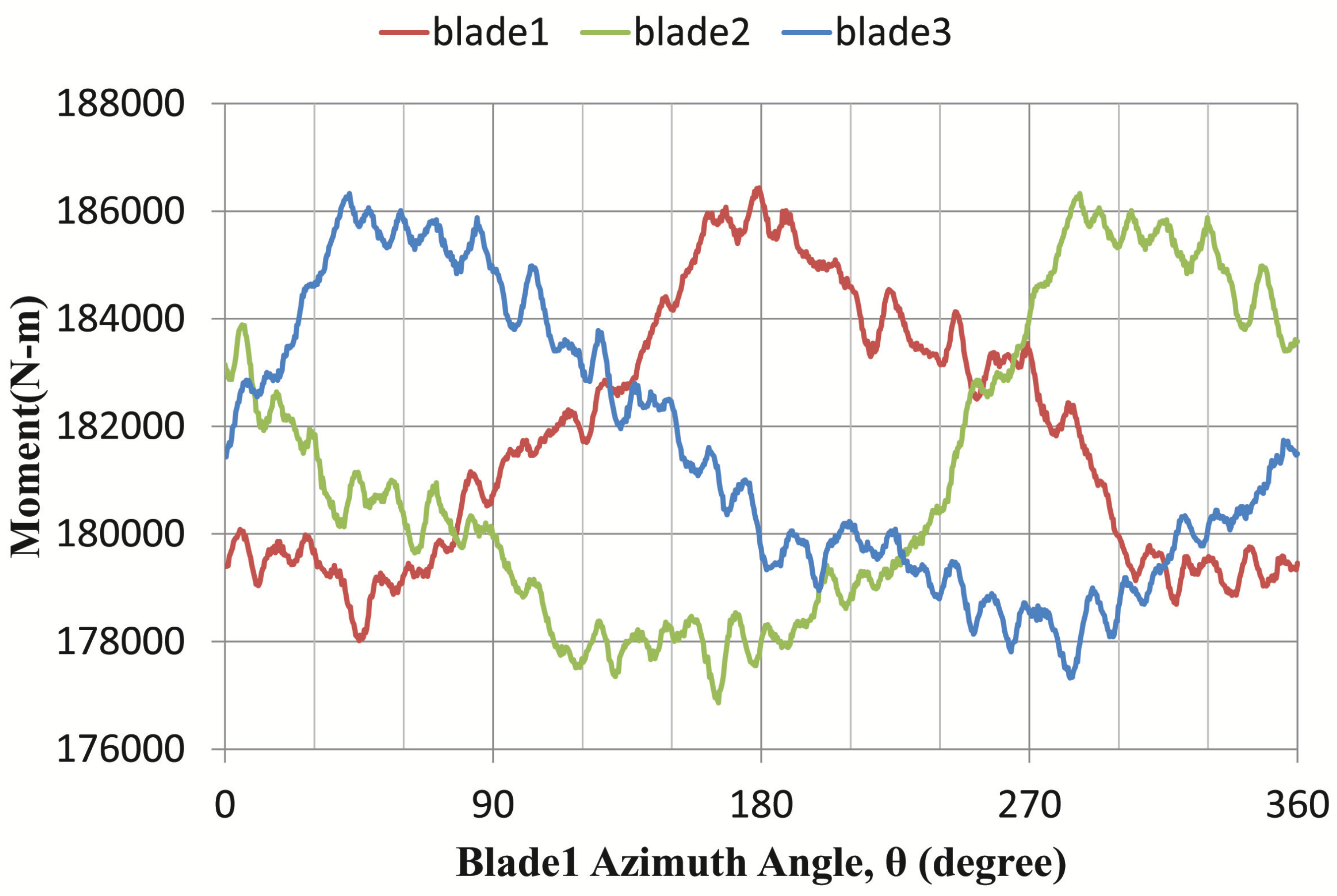Jmse 04 00059 g012 1024