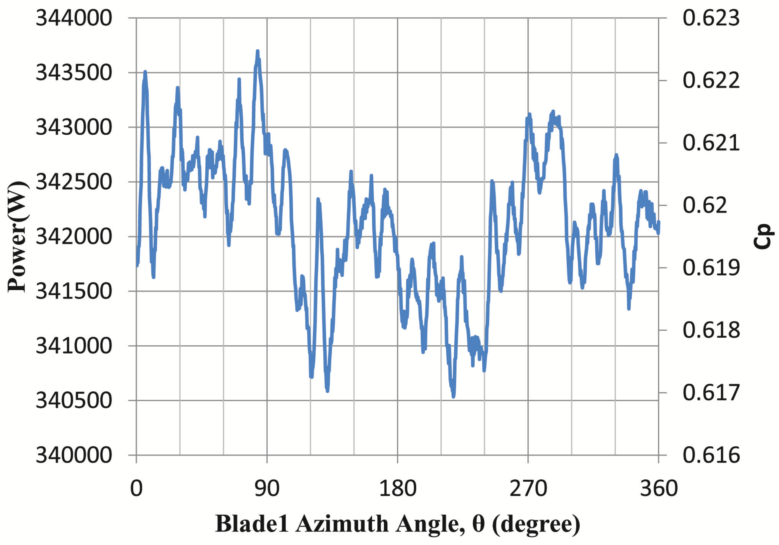 Jmse 04 00059 g013 1024