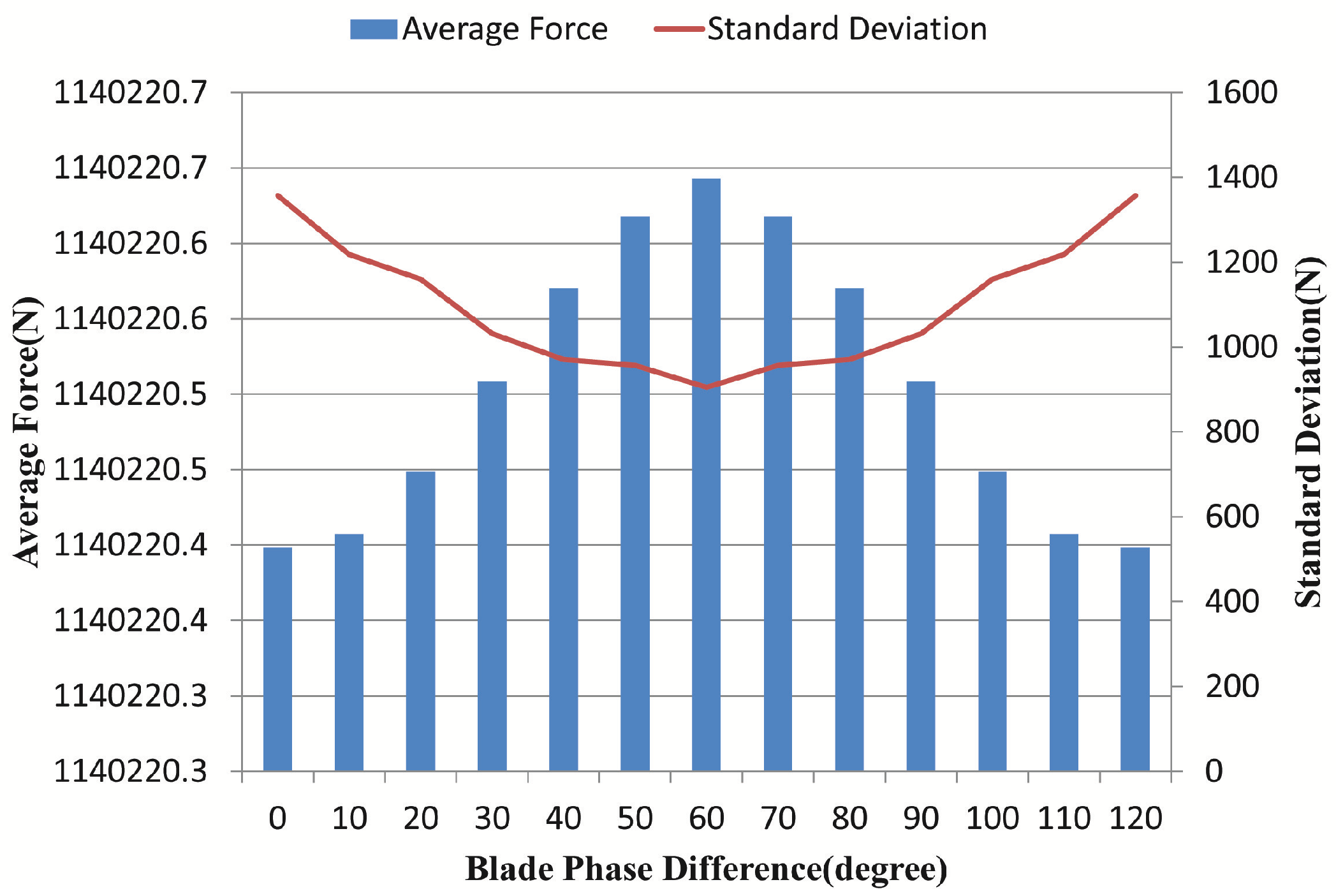 Jmse 04 00059 g015 1024