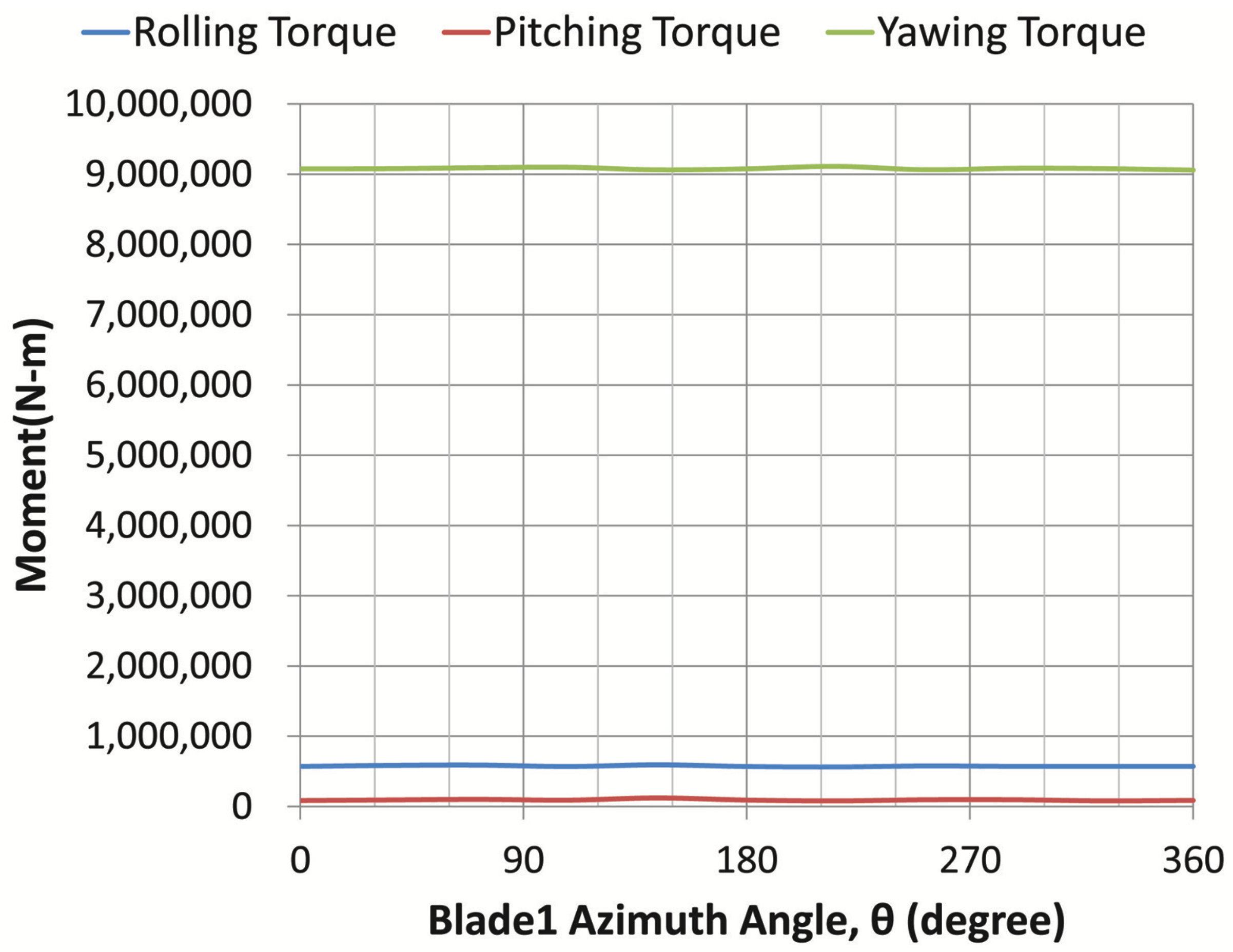 Jmse 04 00059 g016 1024