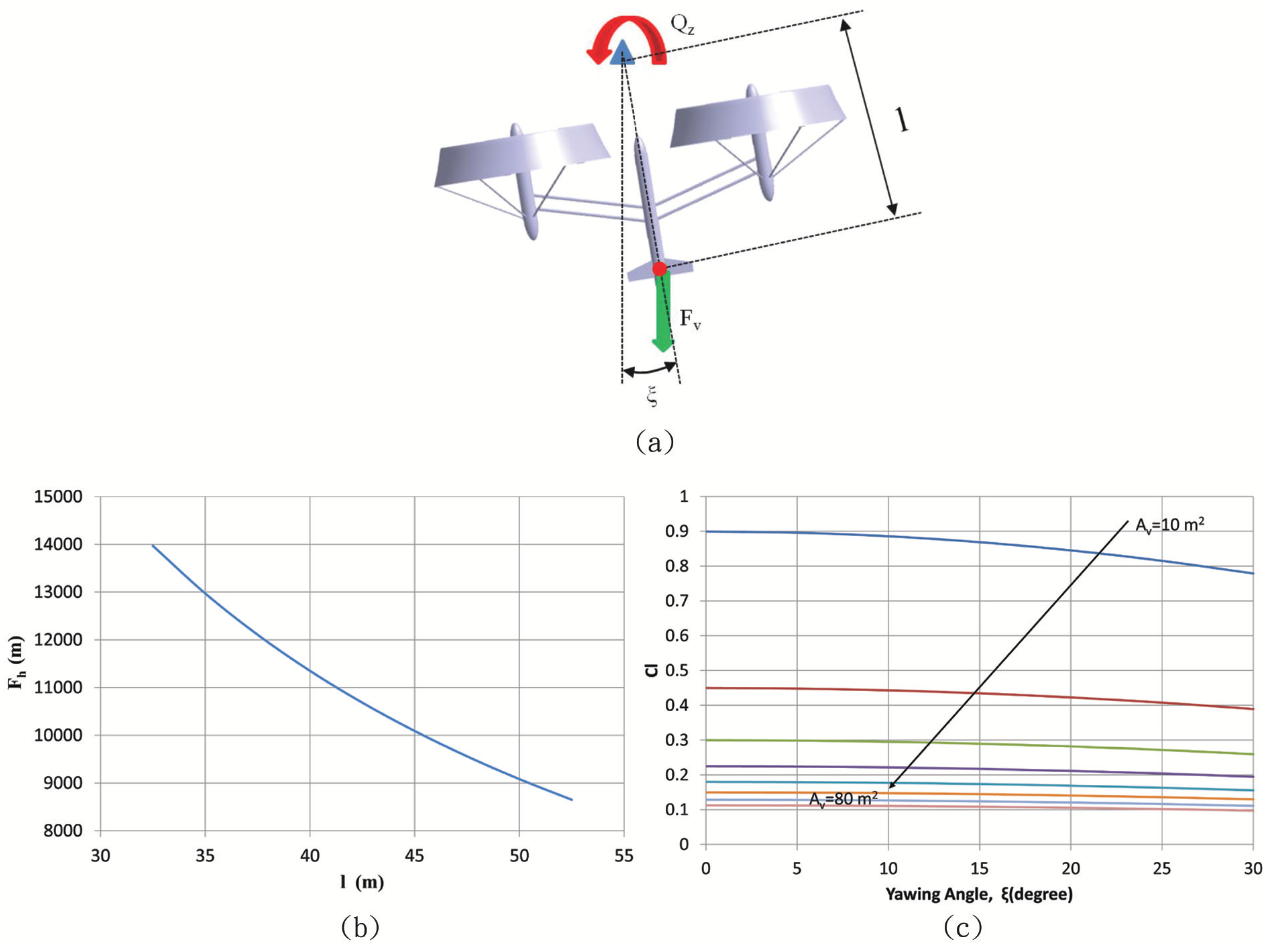 Jmse 04 00059 g019 1024