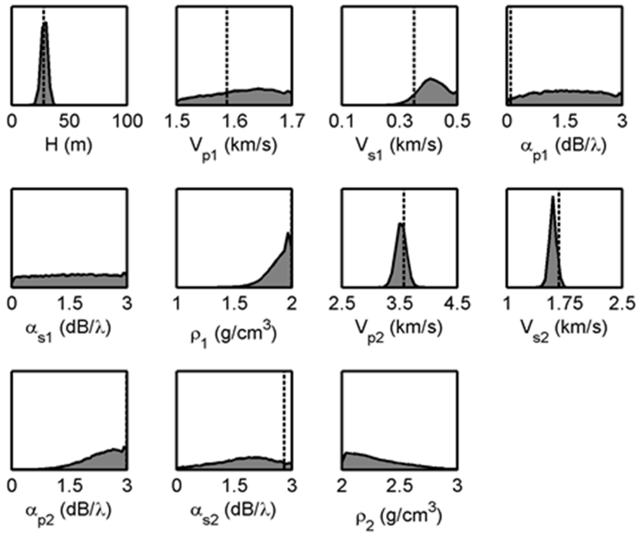 Jmse 04 00061 g007 1024
