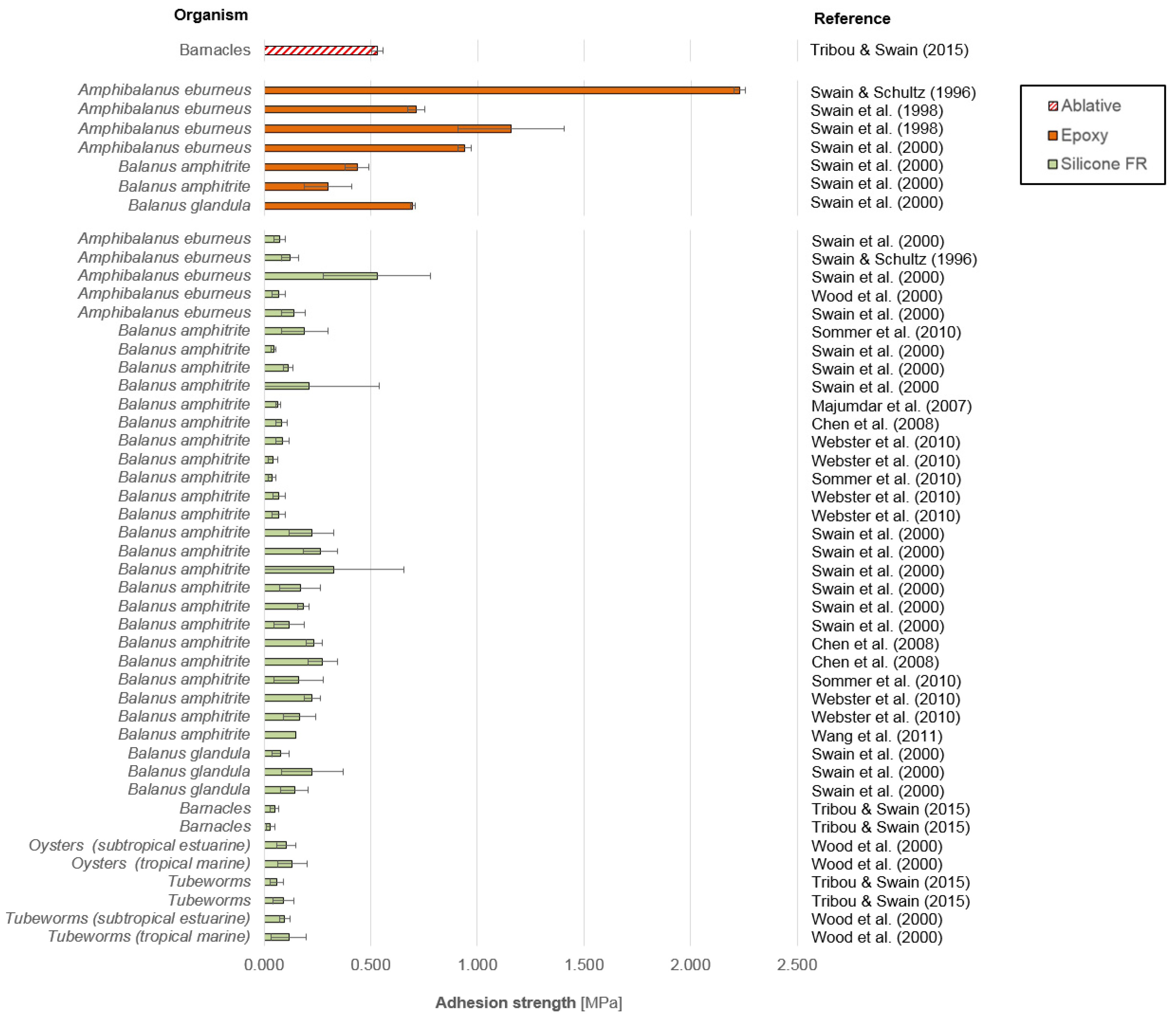 Jmse 04 00066 g002 550