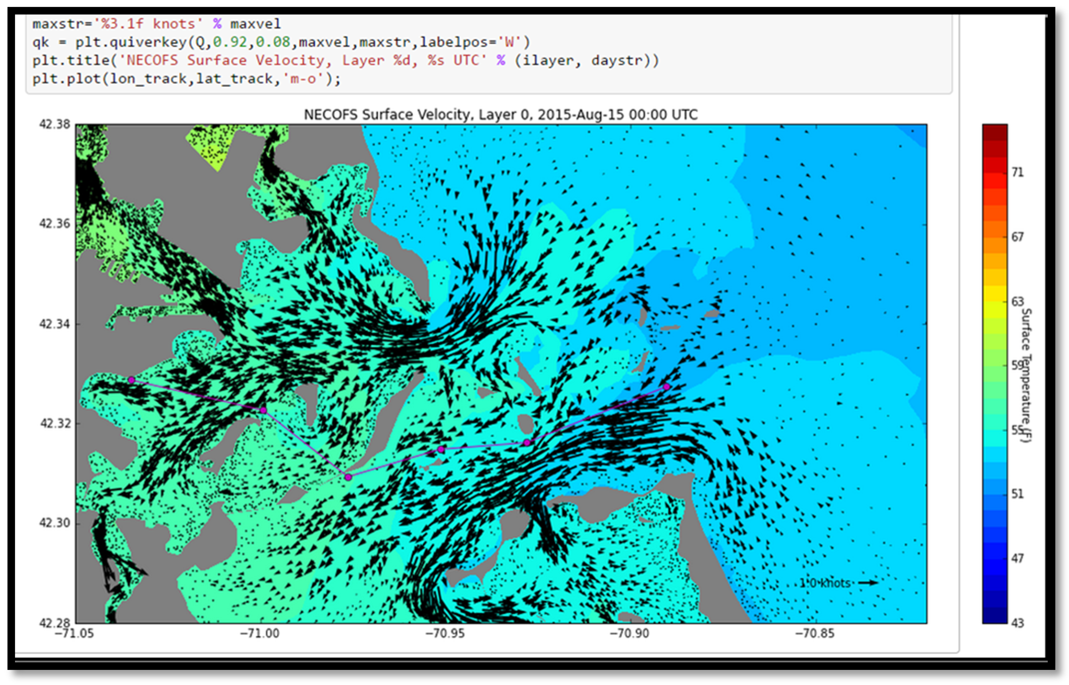Jmse 04 00068 g002 550