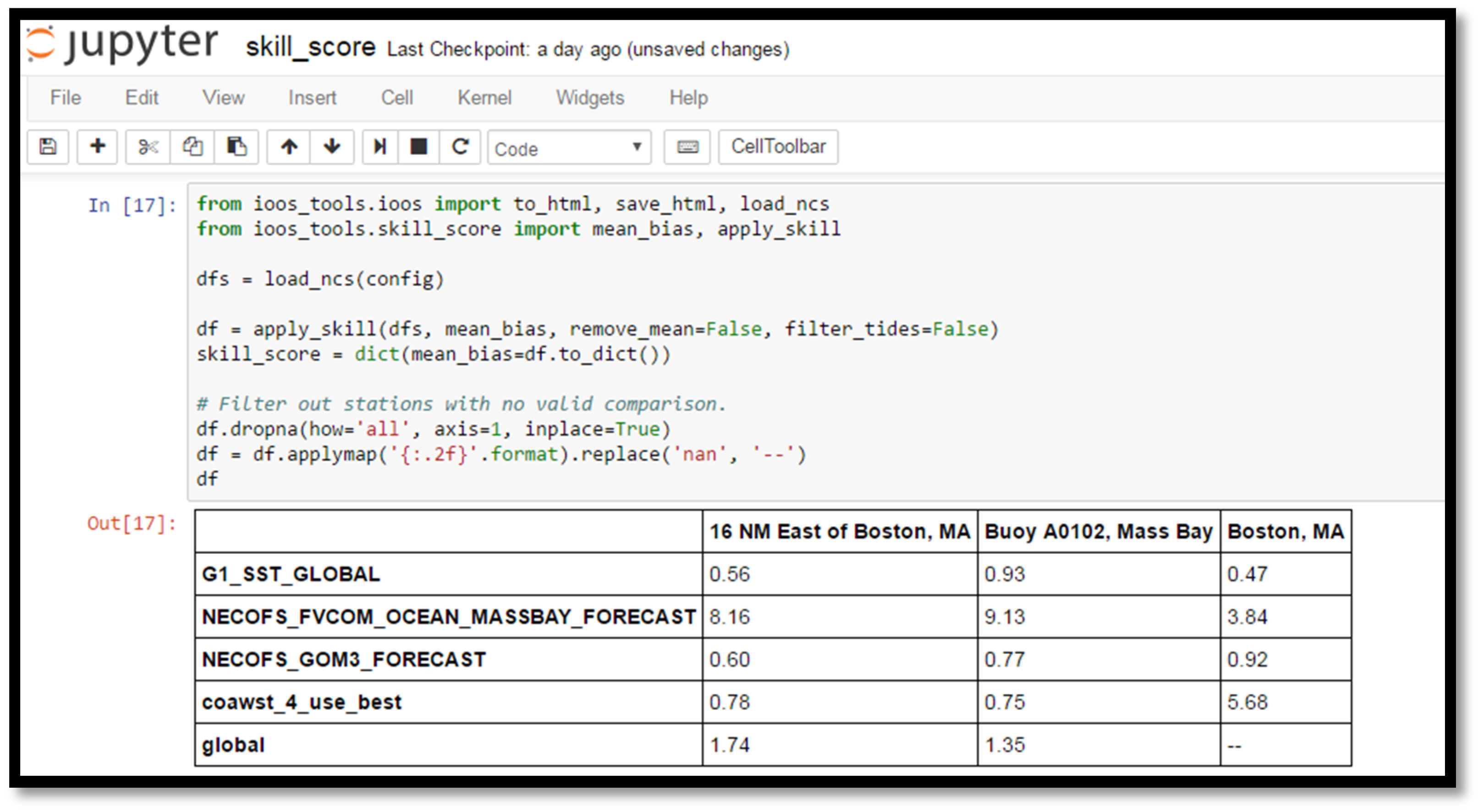Jmse 04 00068 g006 550