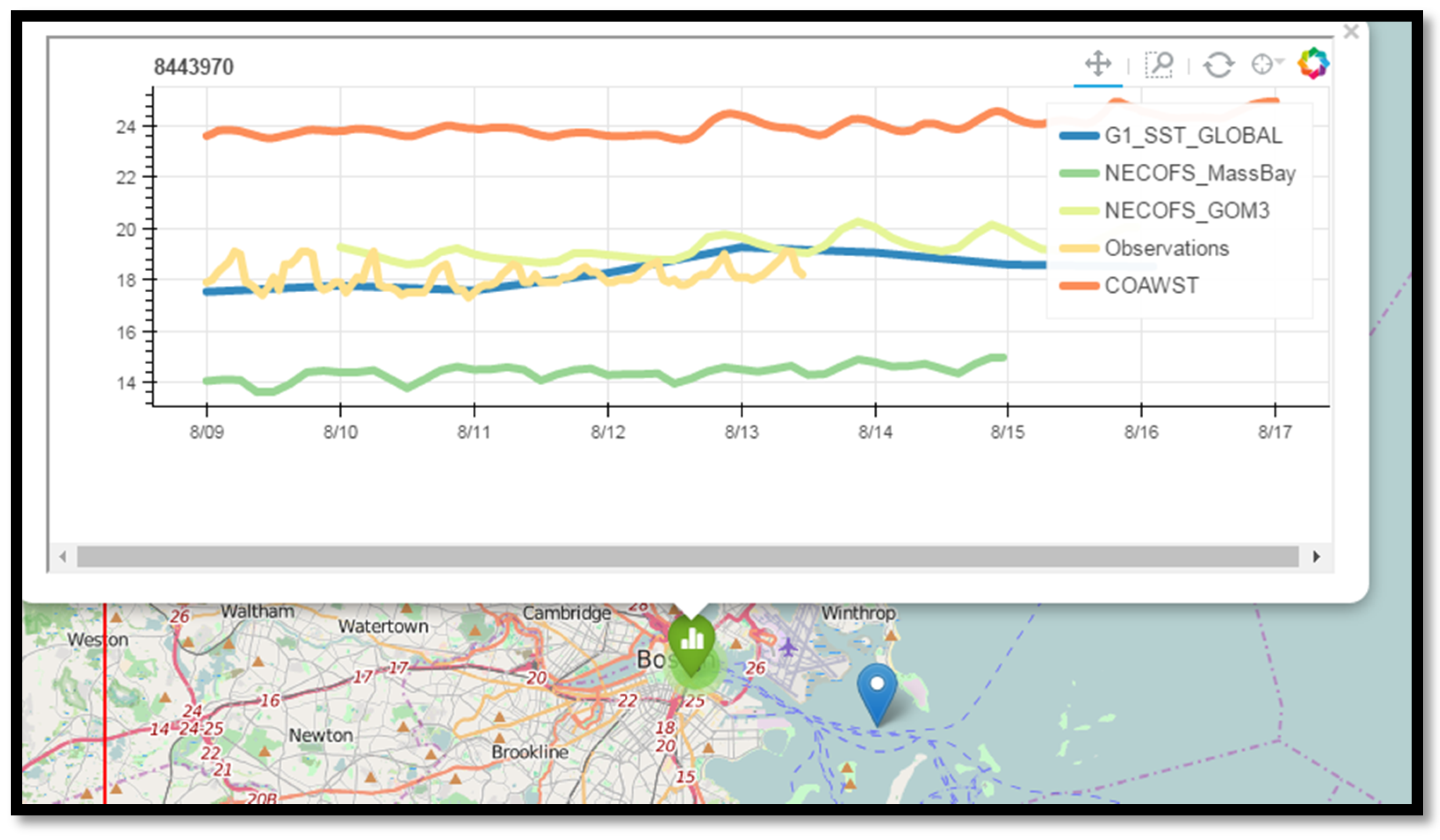 Jmse 04 00068 g008 550